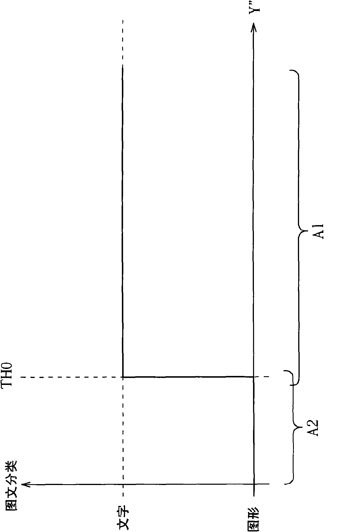 Image processing method and image processing device