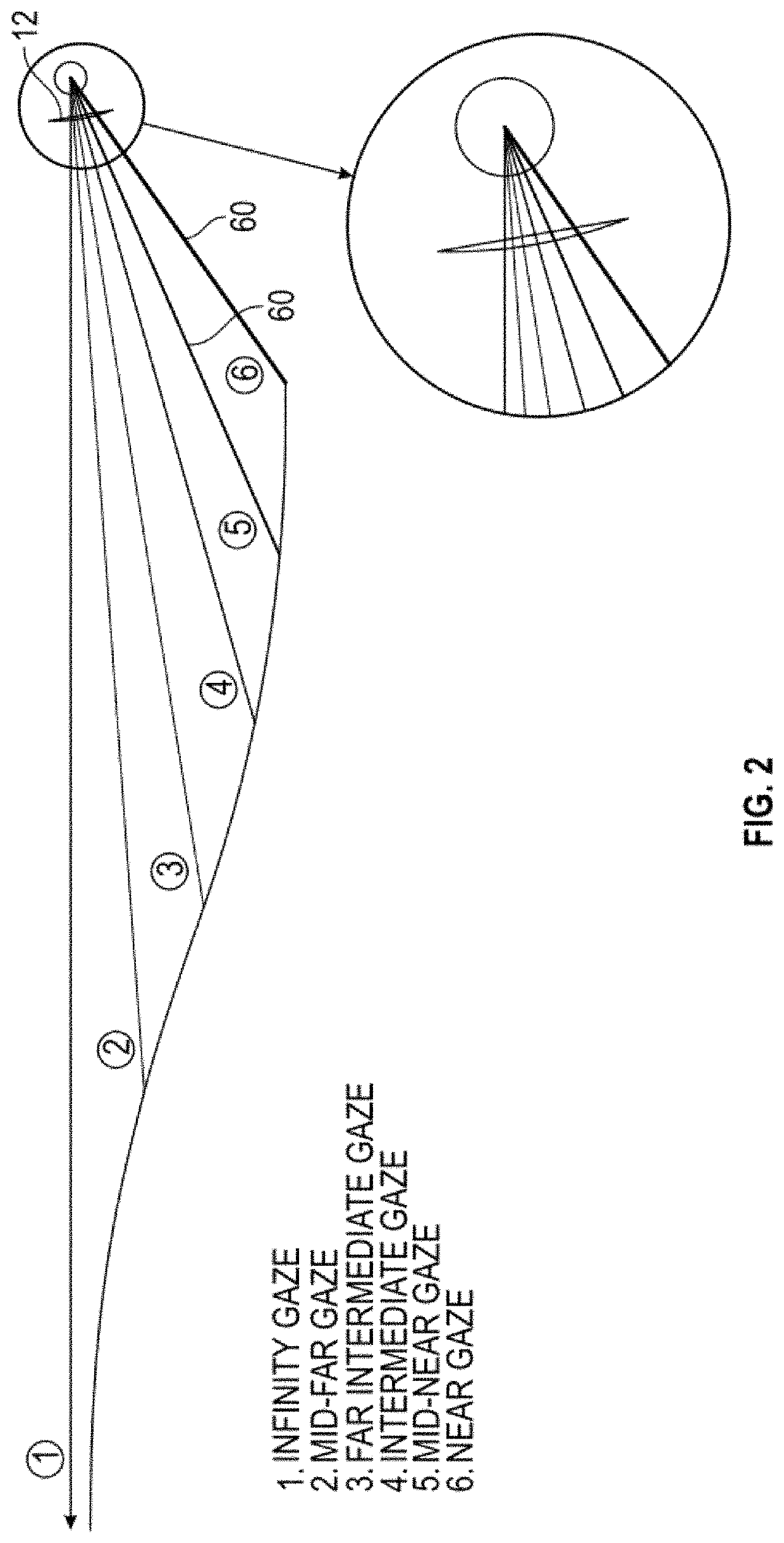 Broadview natural addition lens