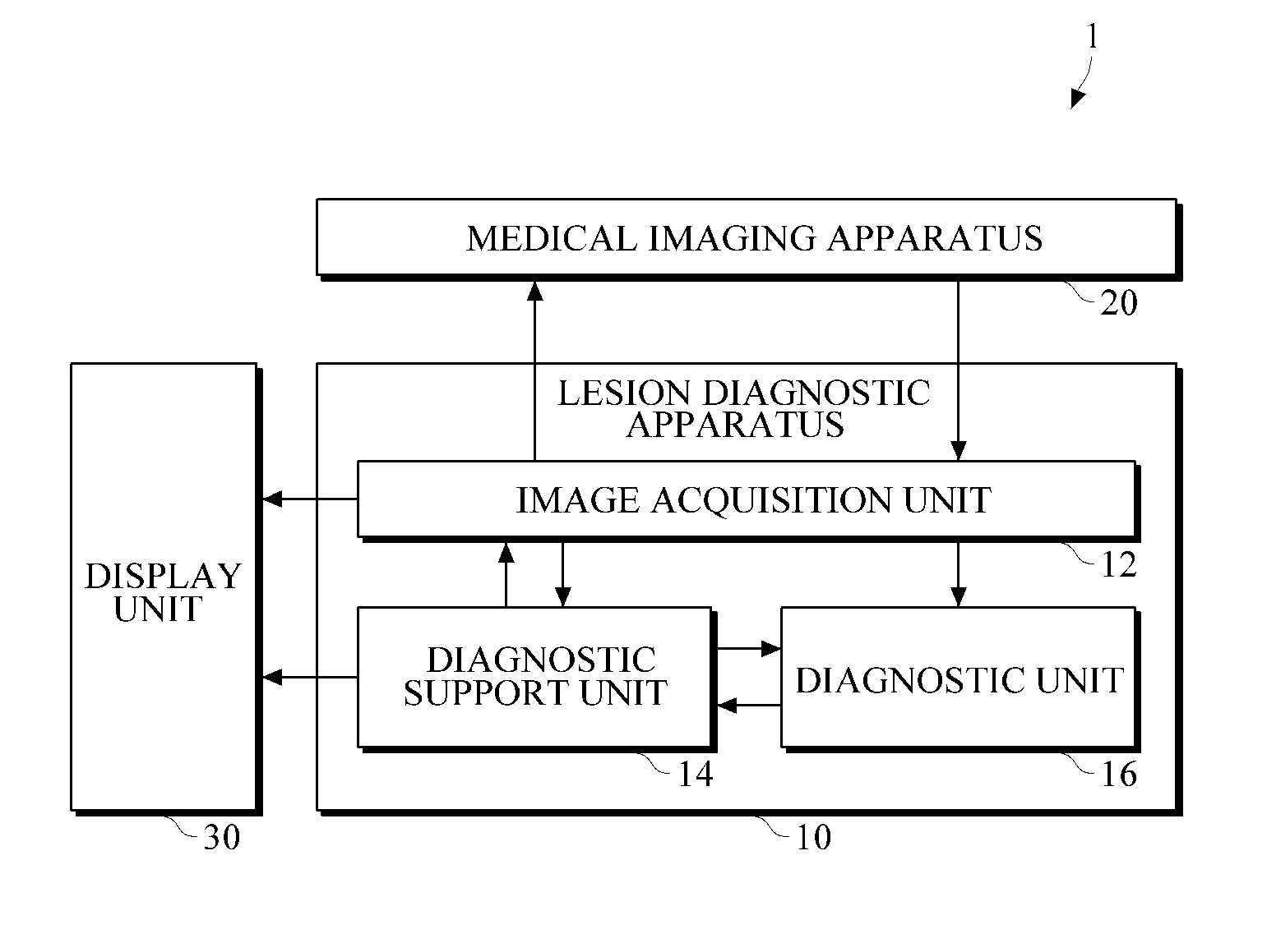 Apparatus and method for lesion diagnosis