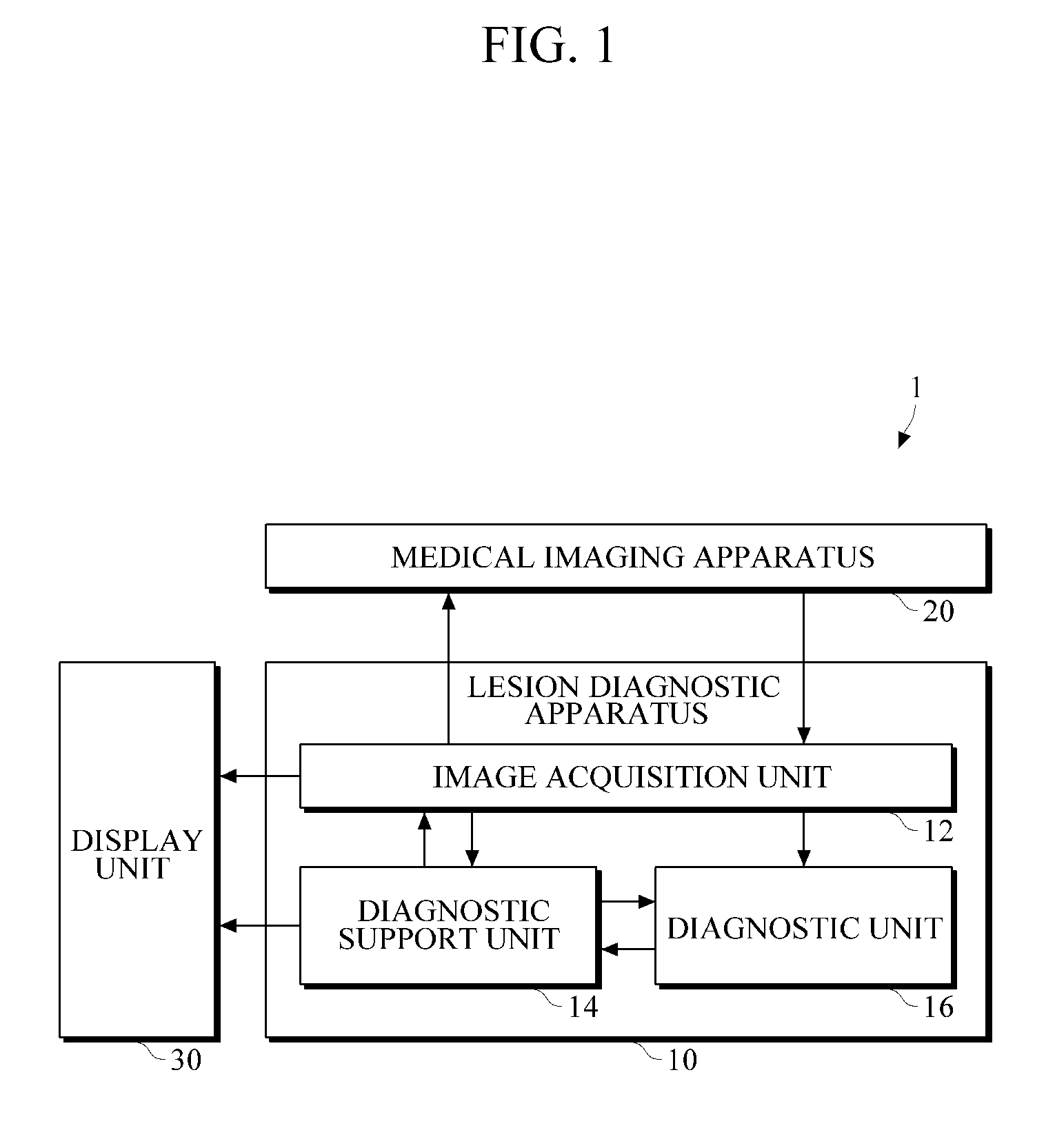 Apparatus and method for lesion diagnosis