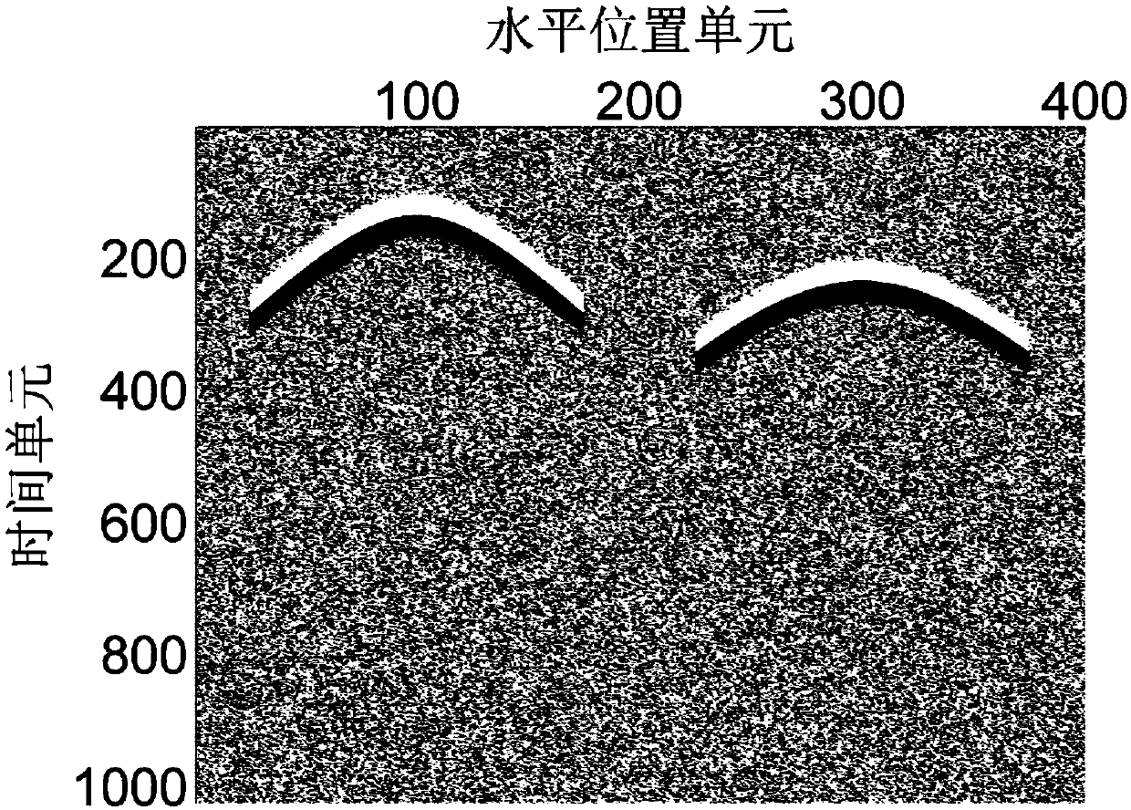 Backward projection imaging method based on random reference average cross-correlation information