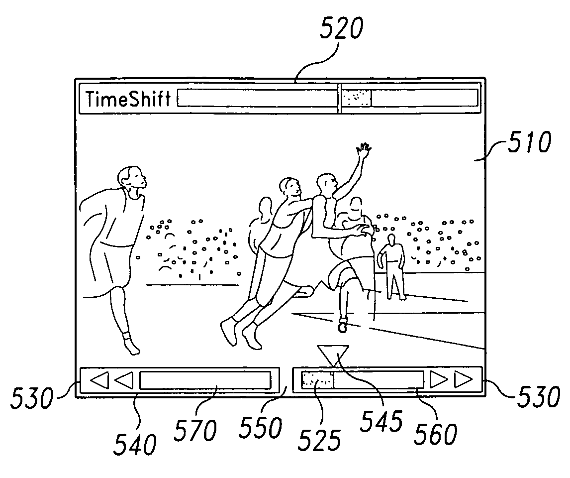 Multimedia user interface