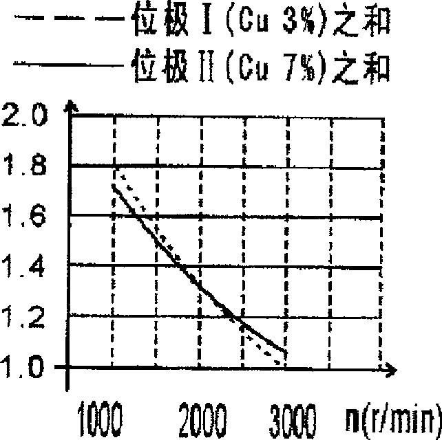 Powder metallurgy brake sheet and method of manufacturing the same