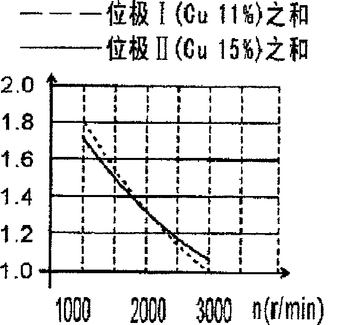 Powder metallurgy brake sheet and method of manufacturing the same