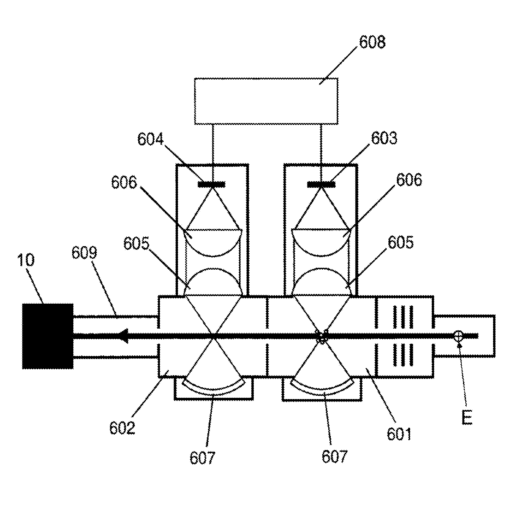 Light scattering detector