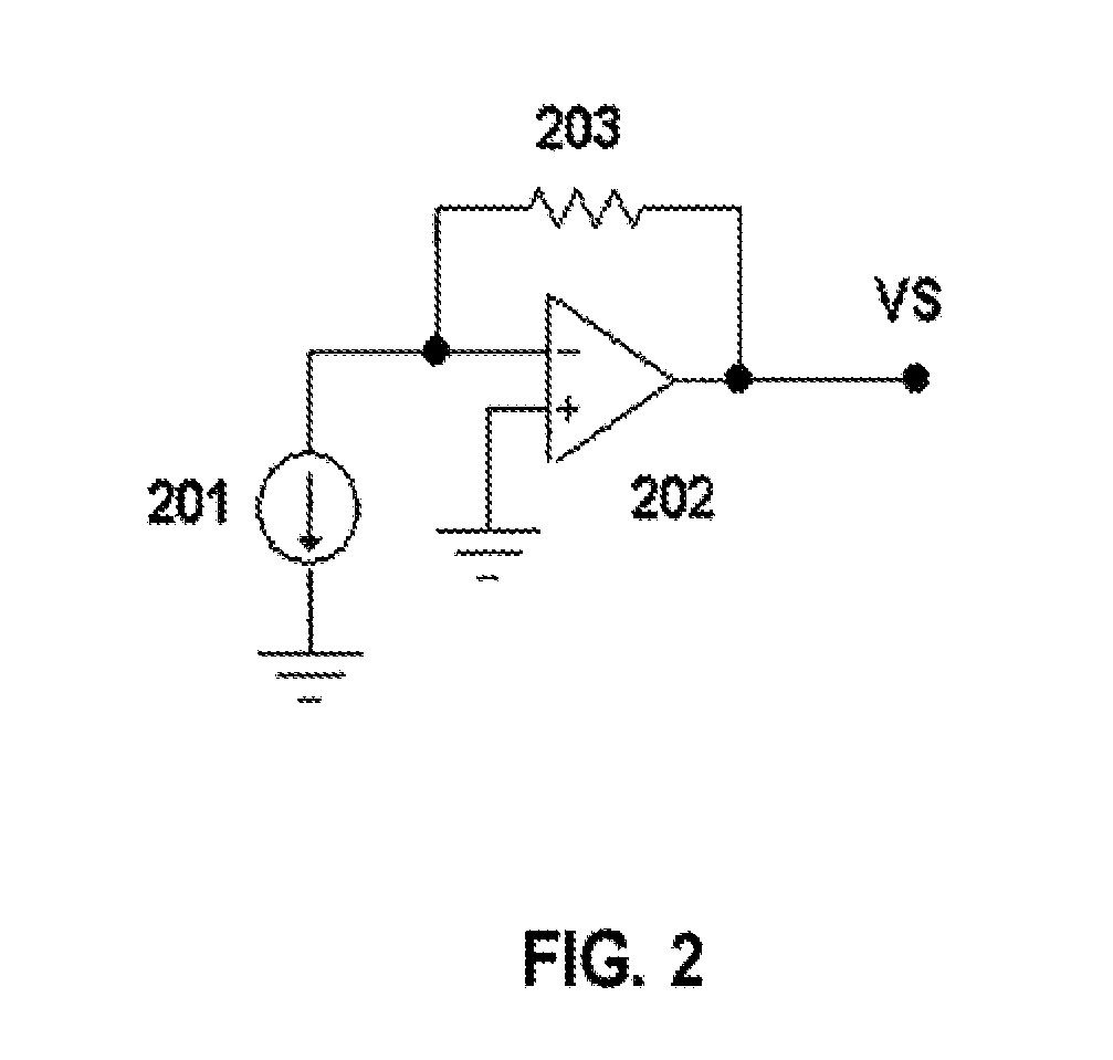 Light scattering detector