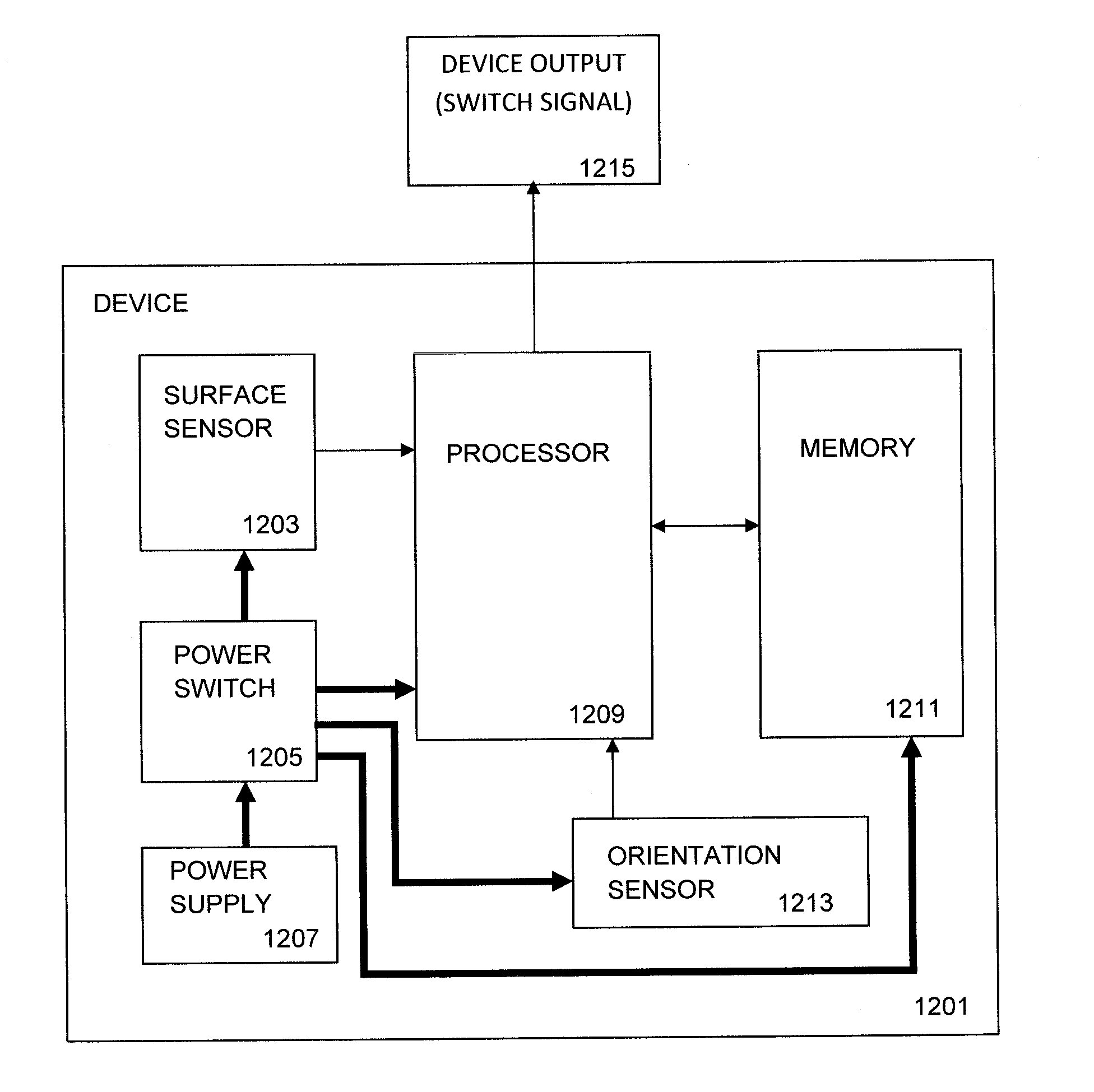 Housing For An Inertial Switch