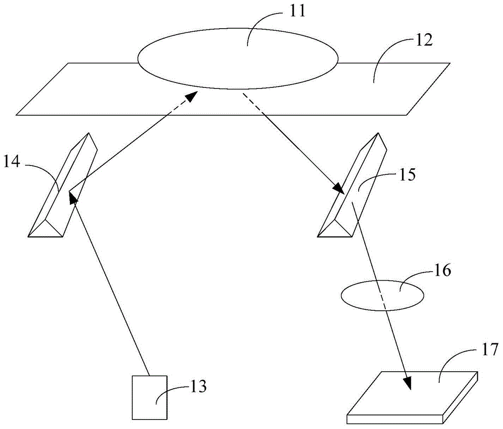 Image sensor, and reading circuit and reading method of amorphous silicon TFT pixel unit