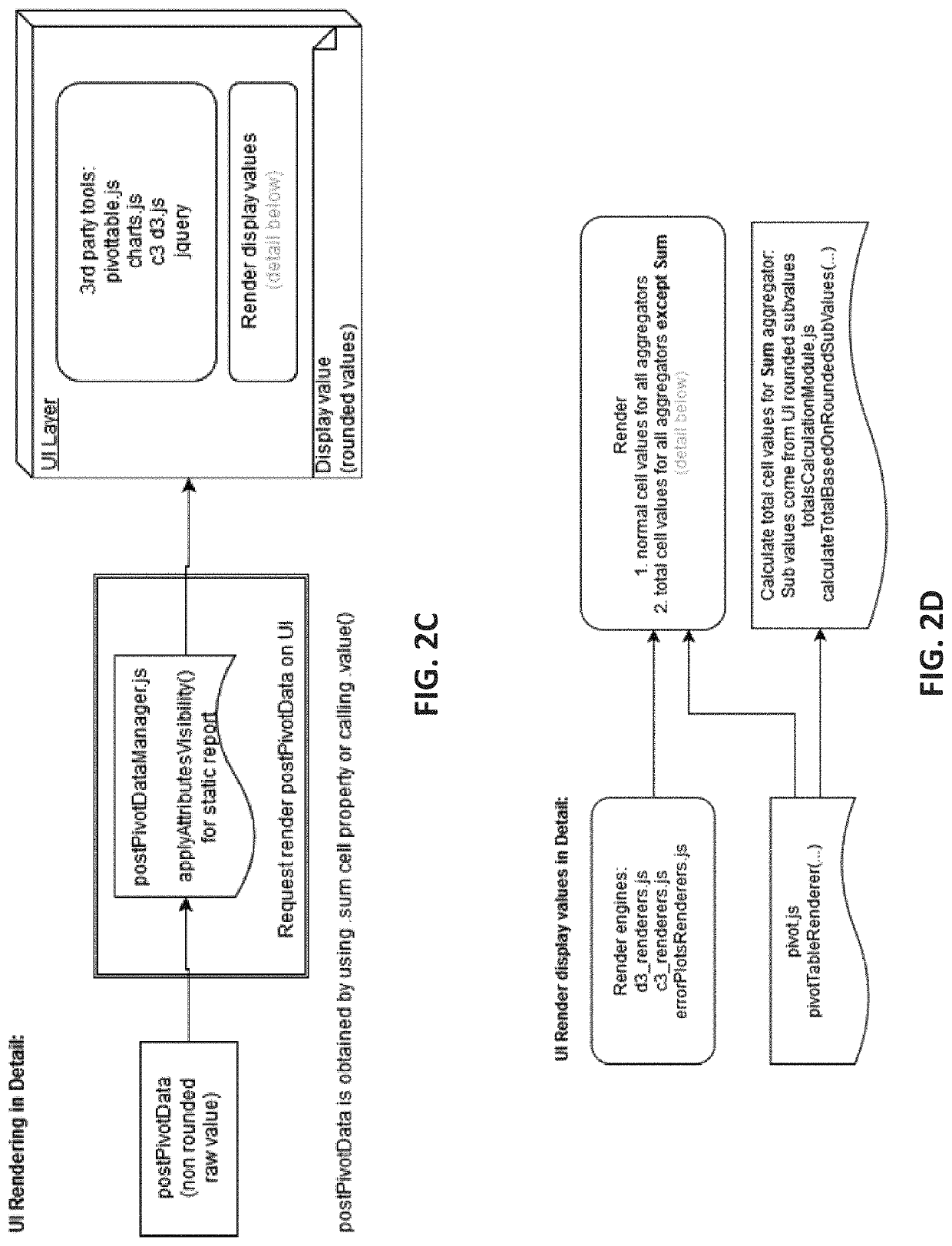 Interactive analysis of mass spectrometry data