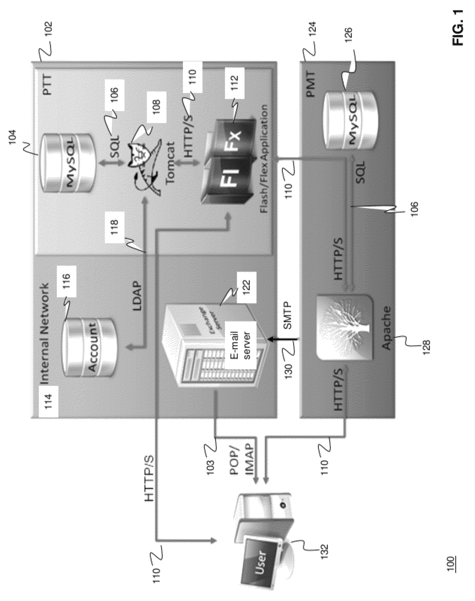 Systems and methods for identifying and mitigating information security risks