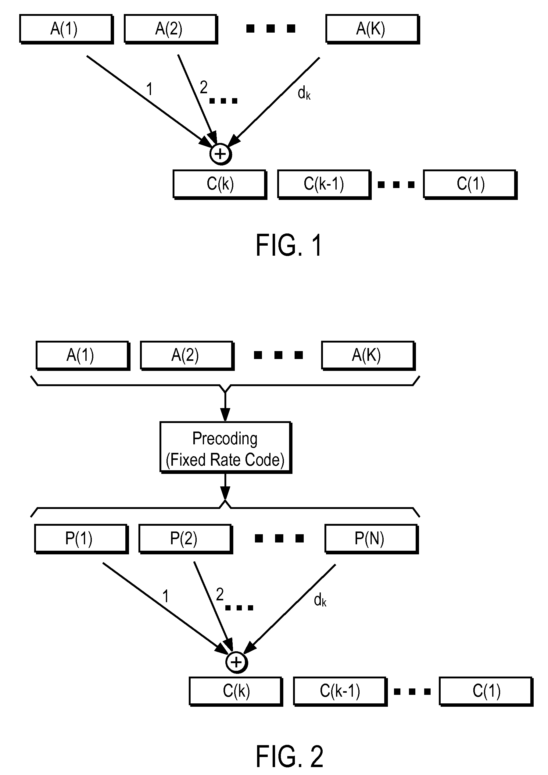 Low complexity encryption method for content that is coded by a rateless code