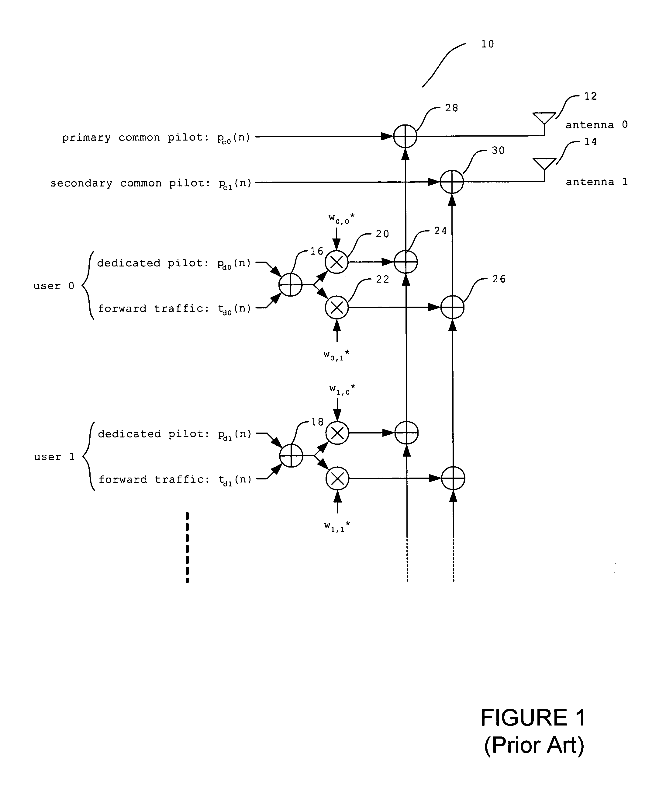 Method and apparatus for improving transmit antenna weight tracking using channel correlations in a wireless communication system