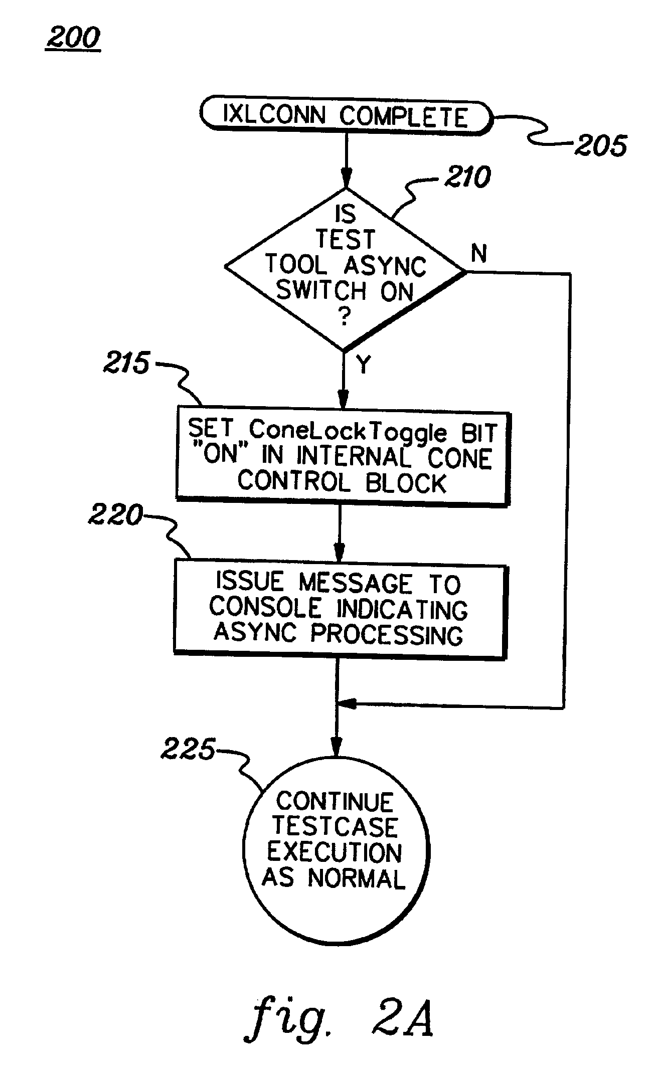 Test tool and methods for testing a computer function employing a multi-system testcase