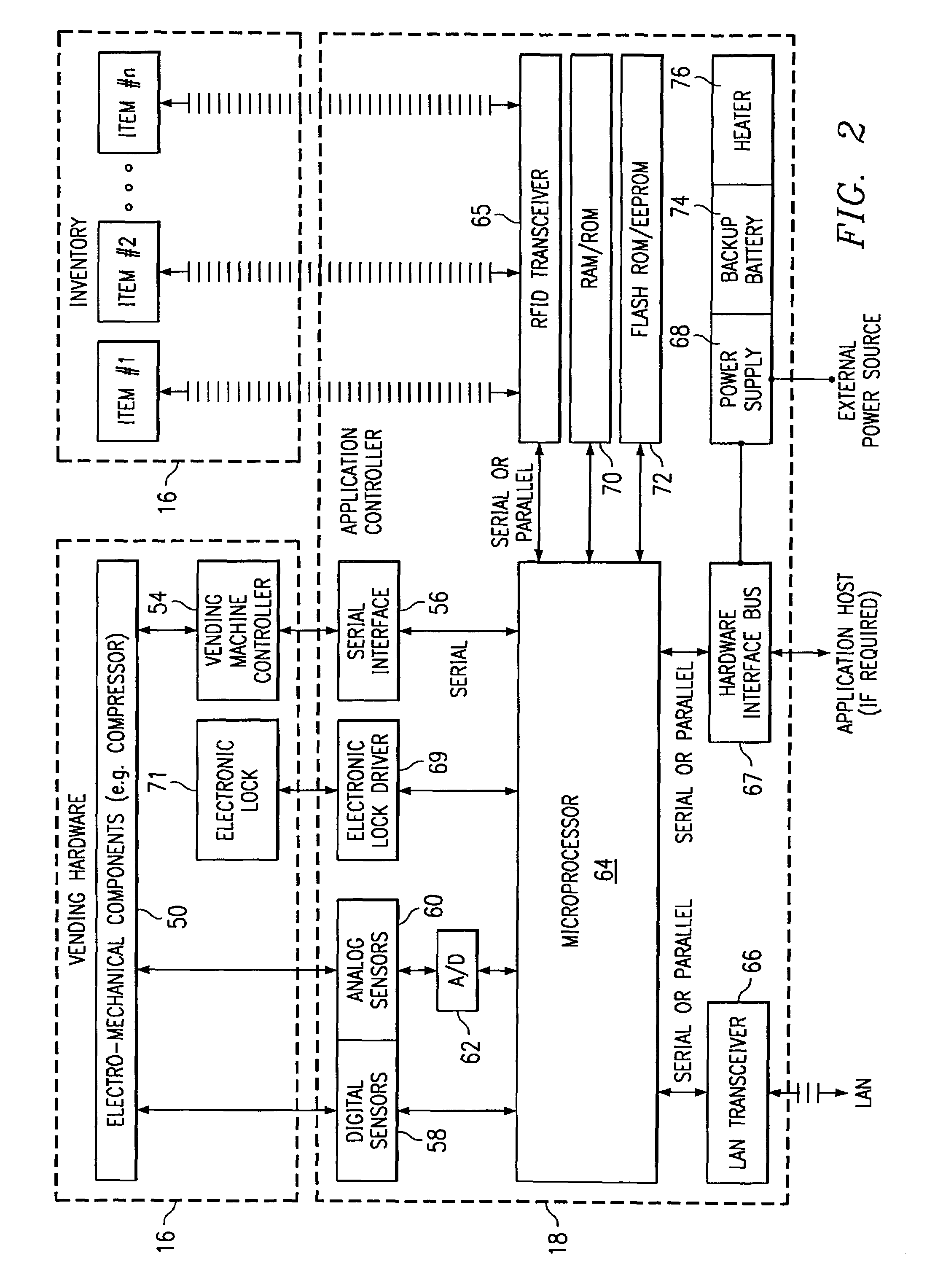 Remote data acquisition and transmission system and method