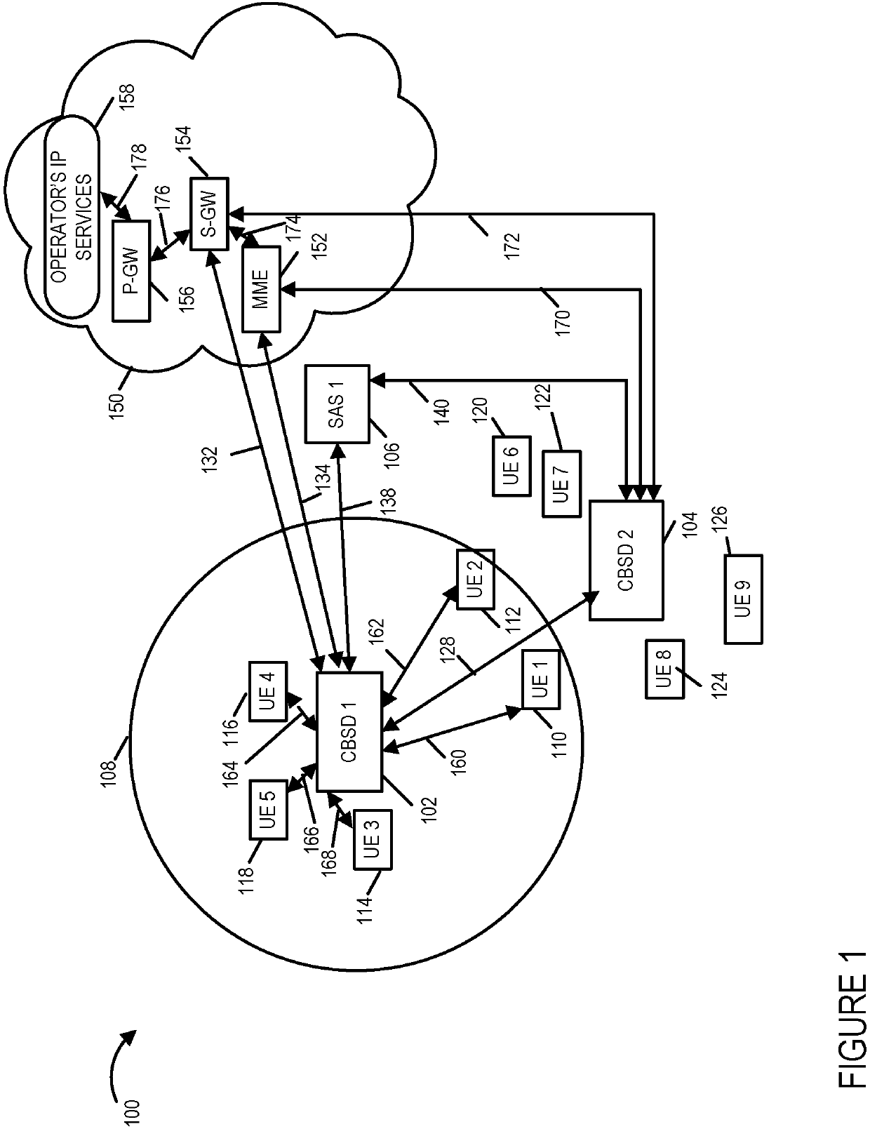 Capacity management methods and apparatus for use in a citizens broadband radio service network