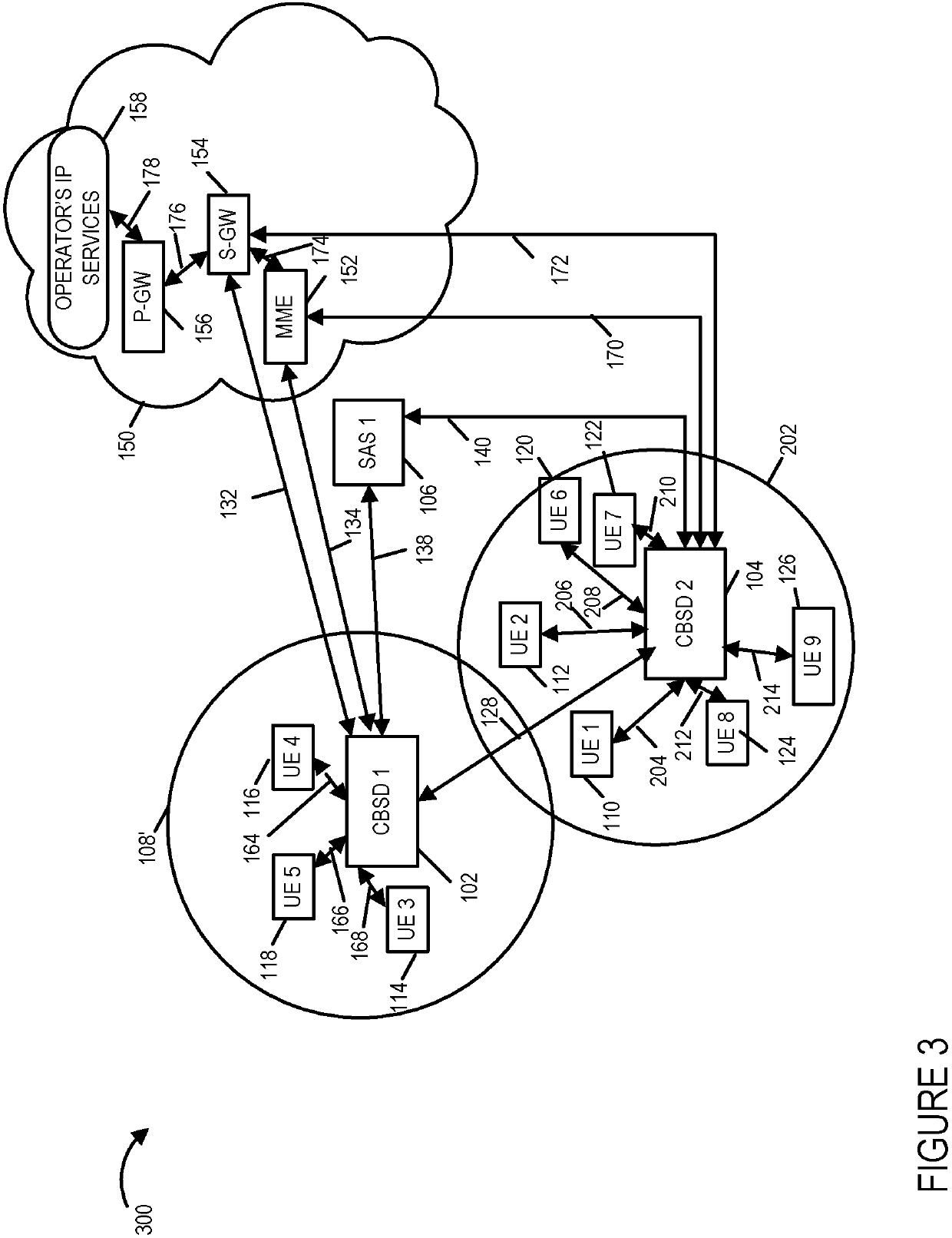 Capacity management methods and apparatus for use in a citizens broadband radio service network