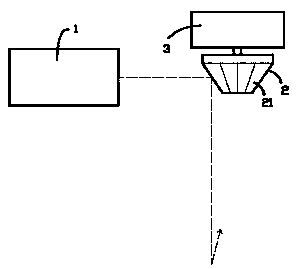 Dynamic two-dimensional stage laser lamp