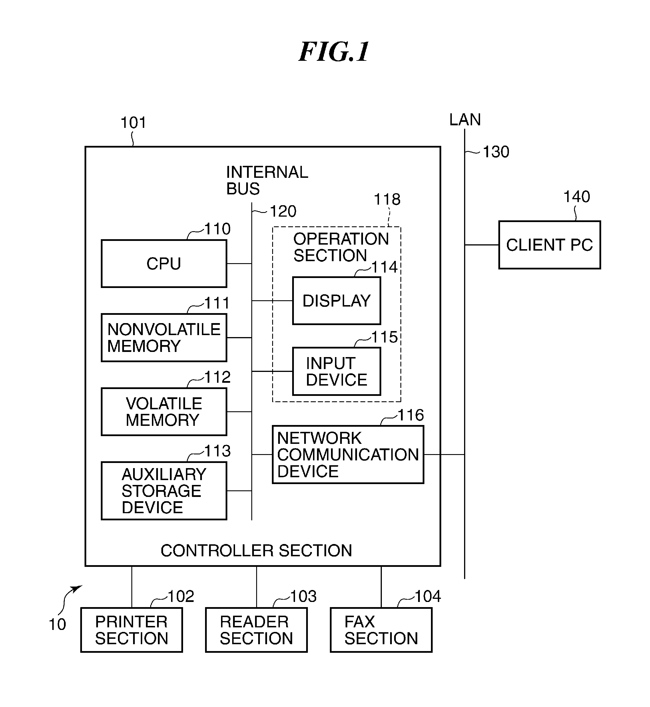 Shortcut management unit and method, and storage medium