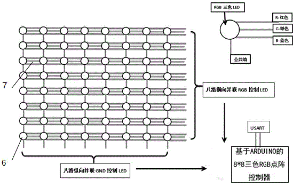 A three-dimensional physical model test monitoring device for geological engineering disaster control