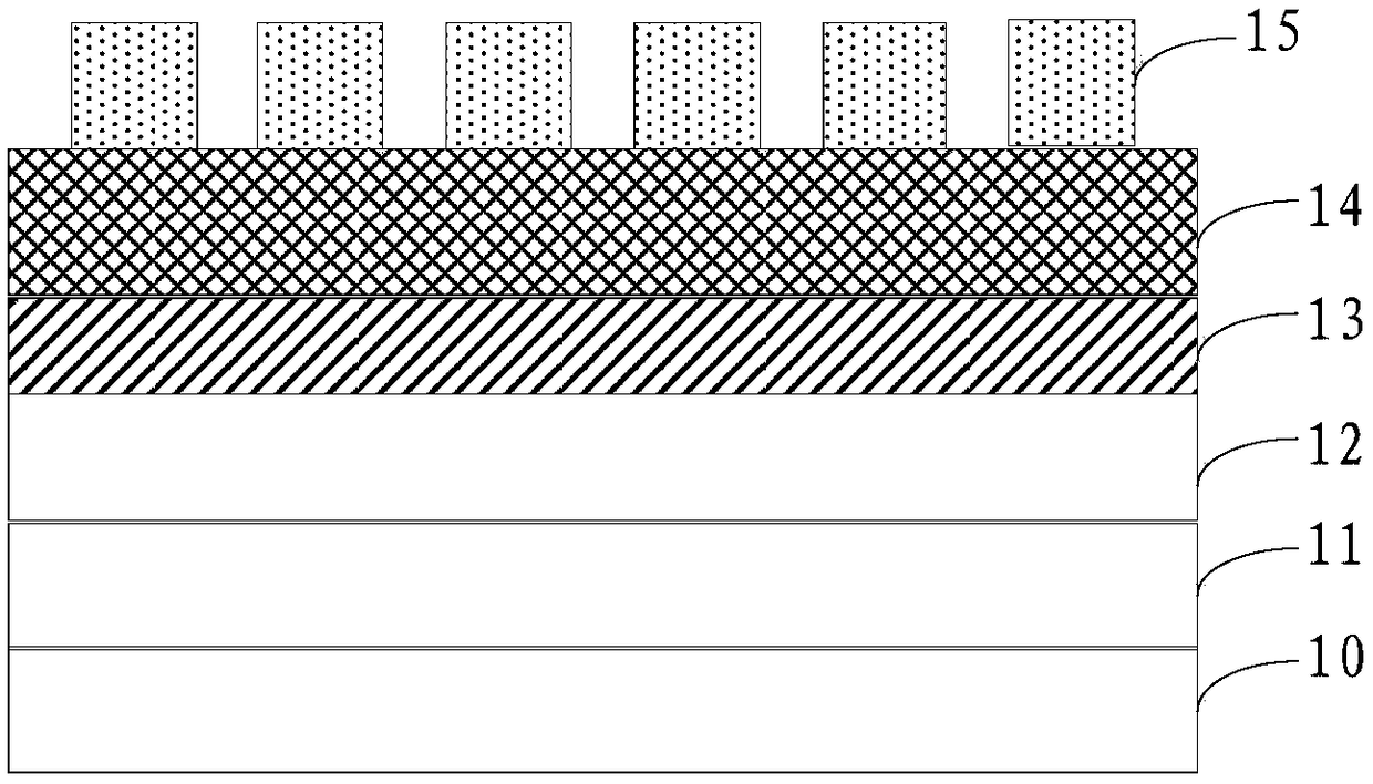 Nano metal grating manufacturing method and nano metal grating