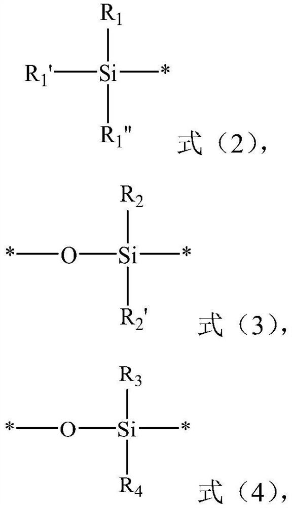 Polyoxysilane and its preparation method, glass protection composition and its application