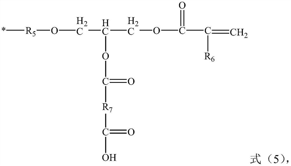 Polyoxysilane and its preparation method, glass protection composition and its application