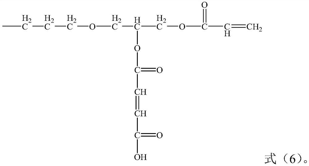 Polyoxysilane and its preparation method, glass protection composition and its application