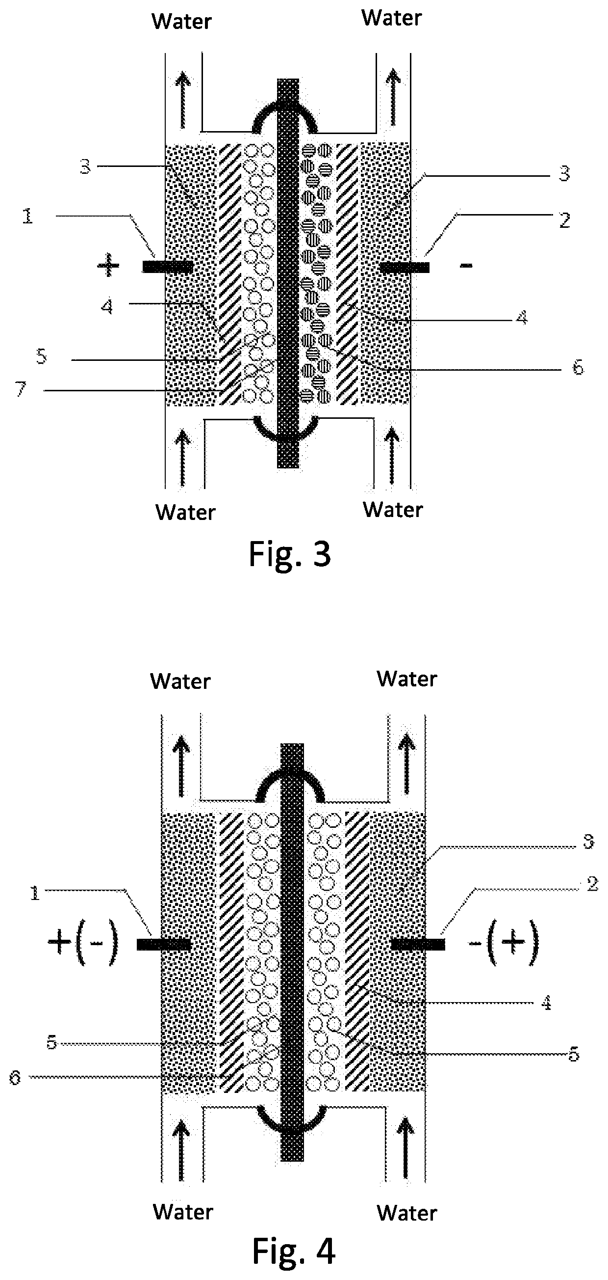 Electrode unit and an electrode system comprising the same