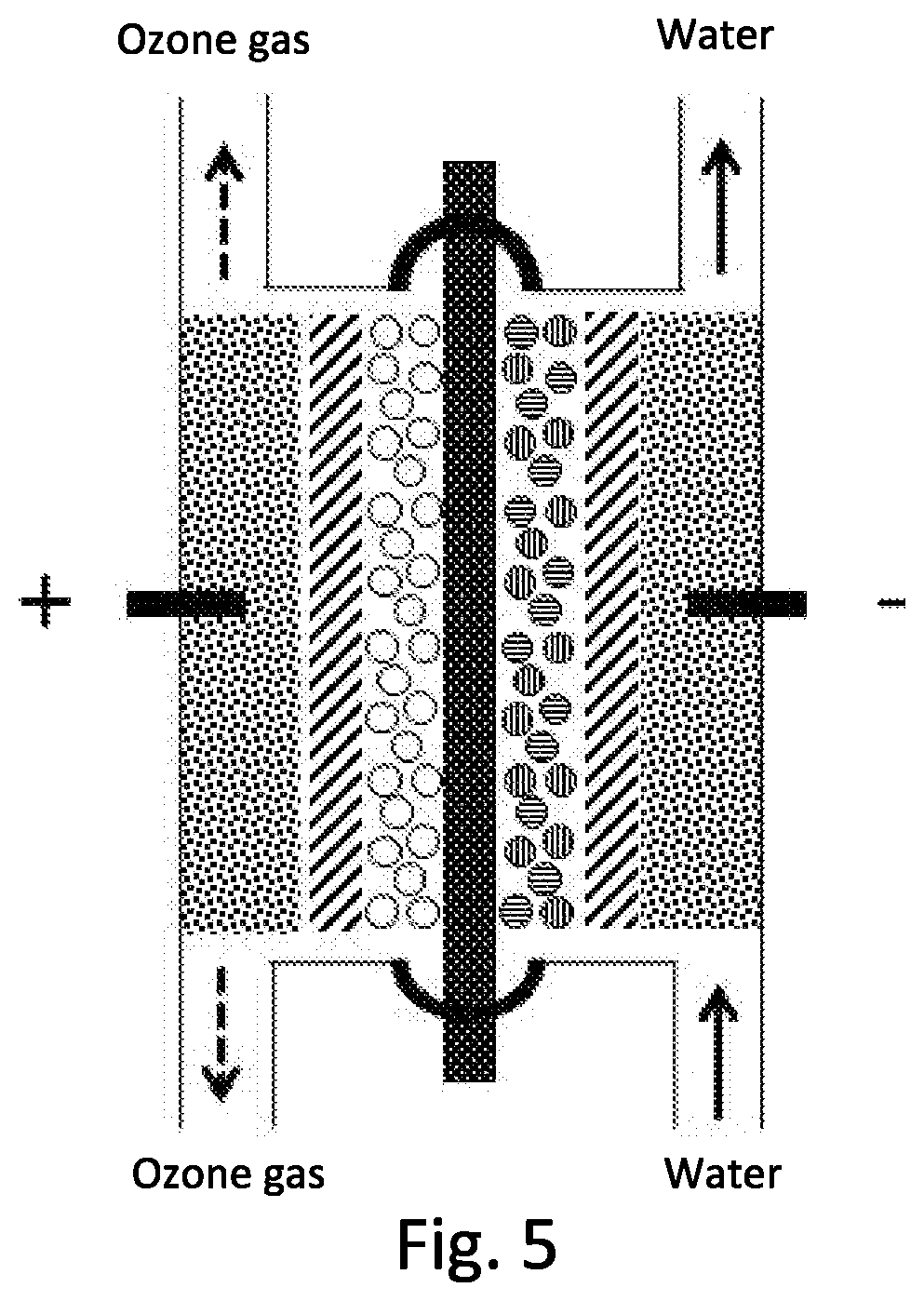 Electrode unit and an electrode system comprising the same