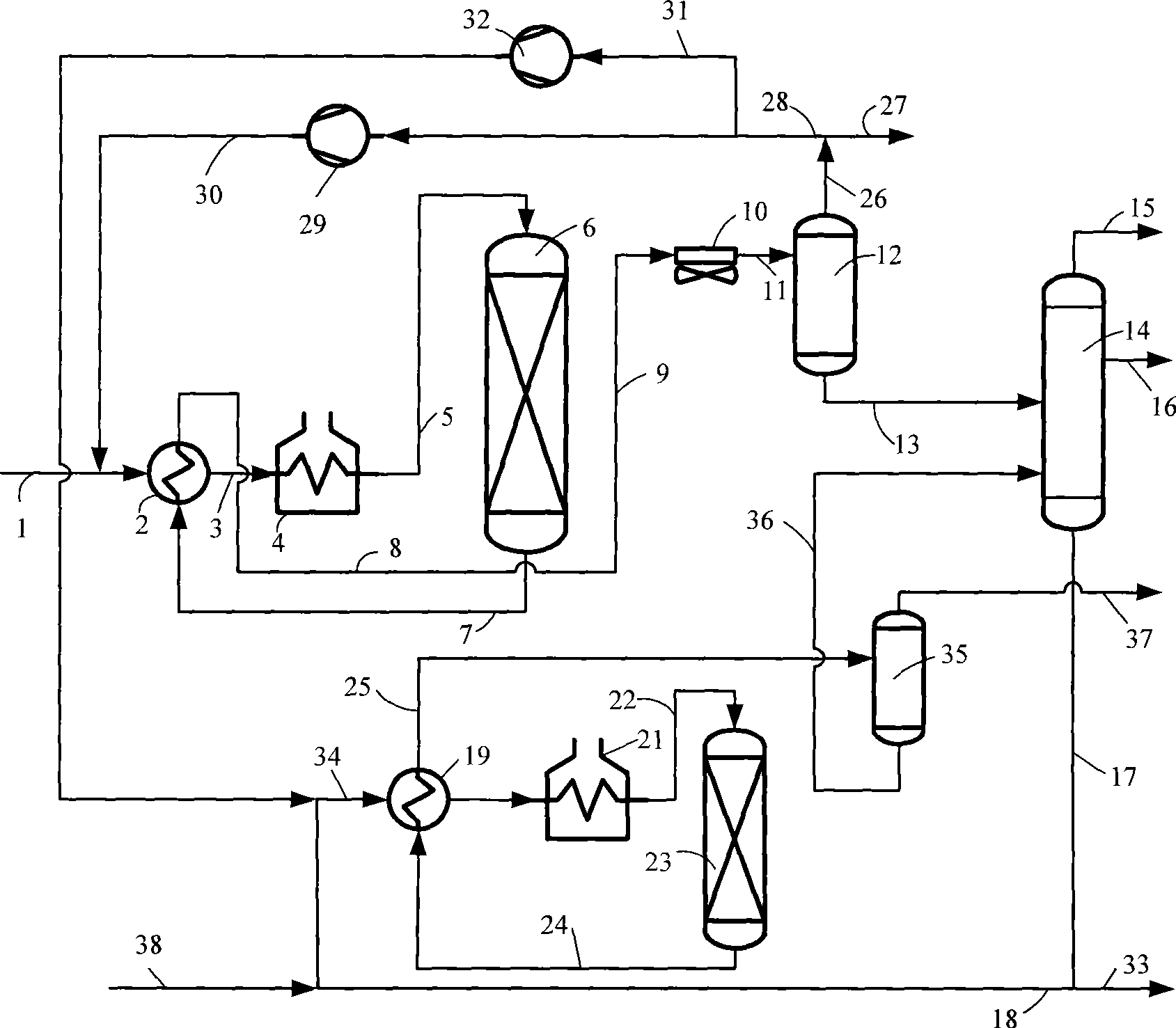 Benzin naphtha catalytic reforming method