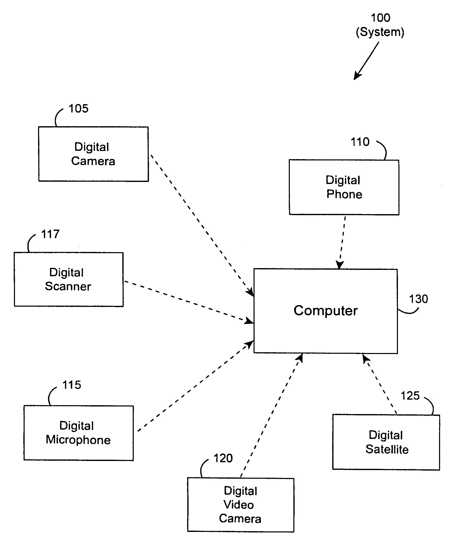 System and method for digitally marking a file with a removable mark