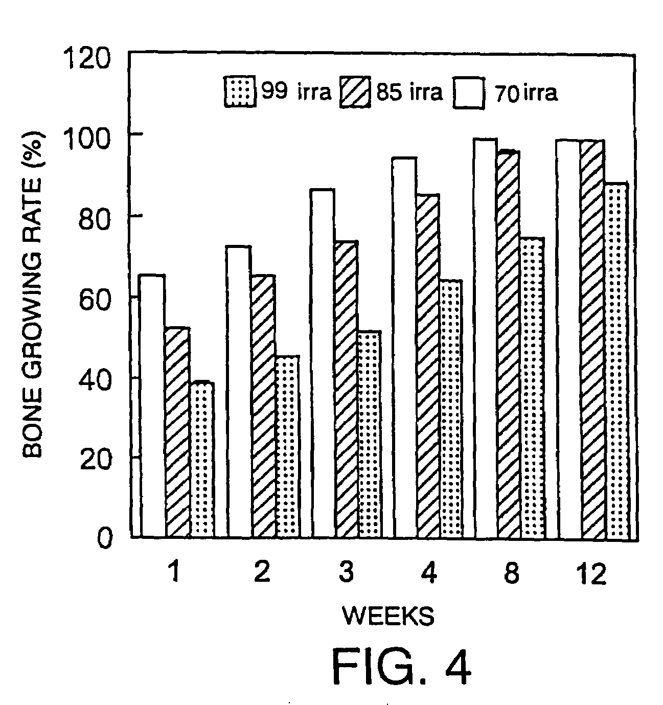 Method of producing low molecular weight chitin/chitosan and method of producing an osteoconduction substance