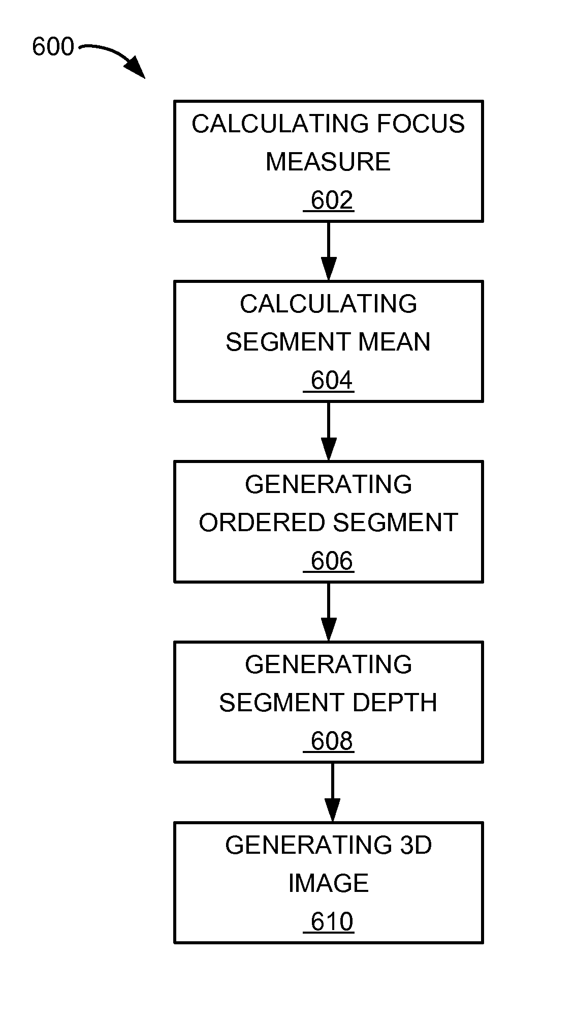 Display system with image conversion mechanism and method of operation thereof