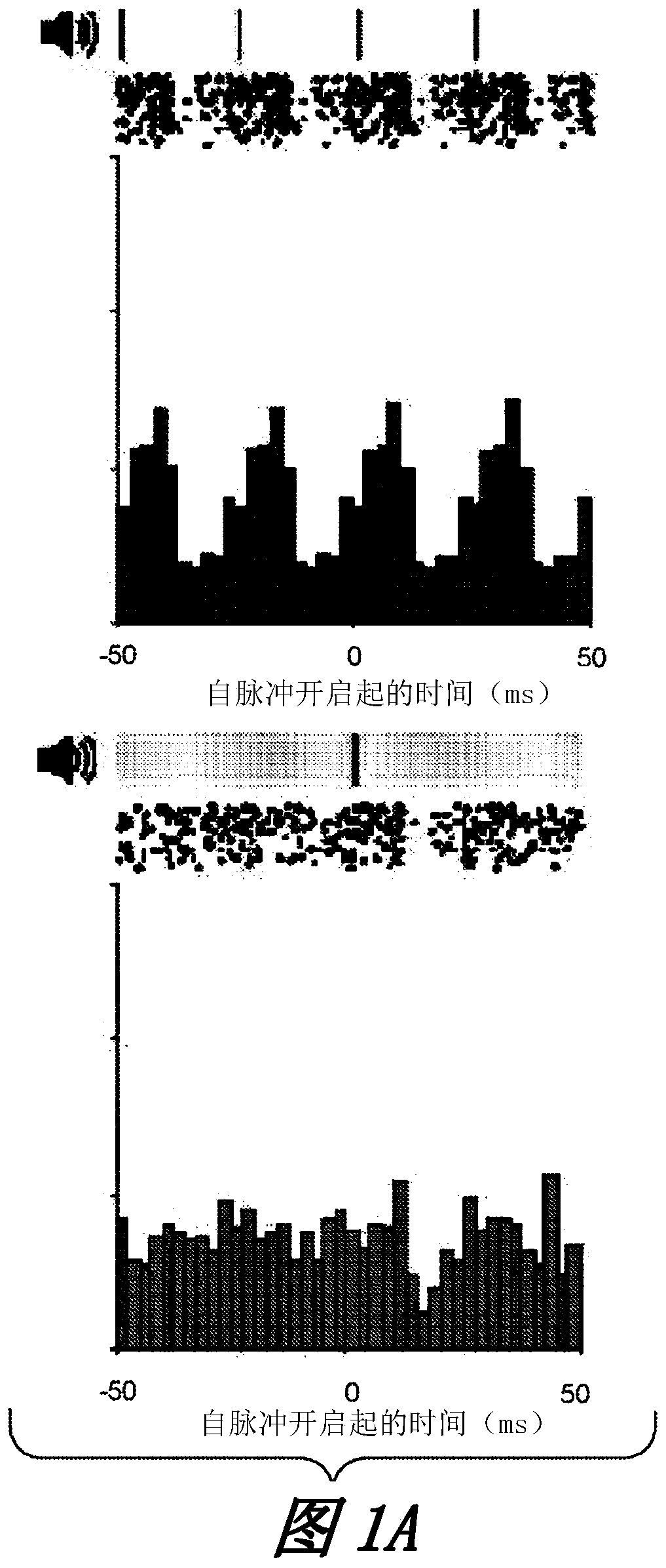Systems and methods for preventing, mitigating, and/or treating dementia