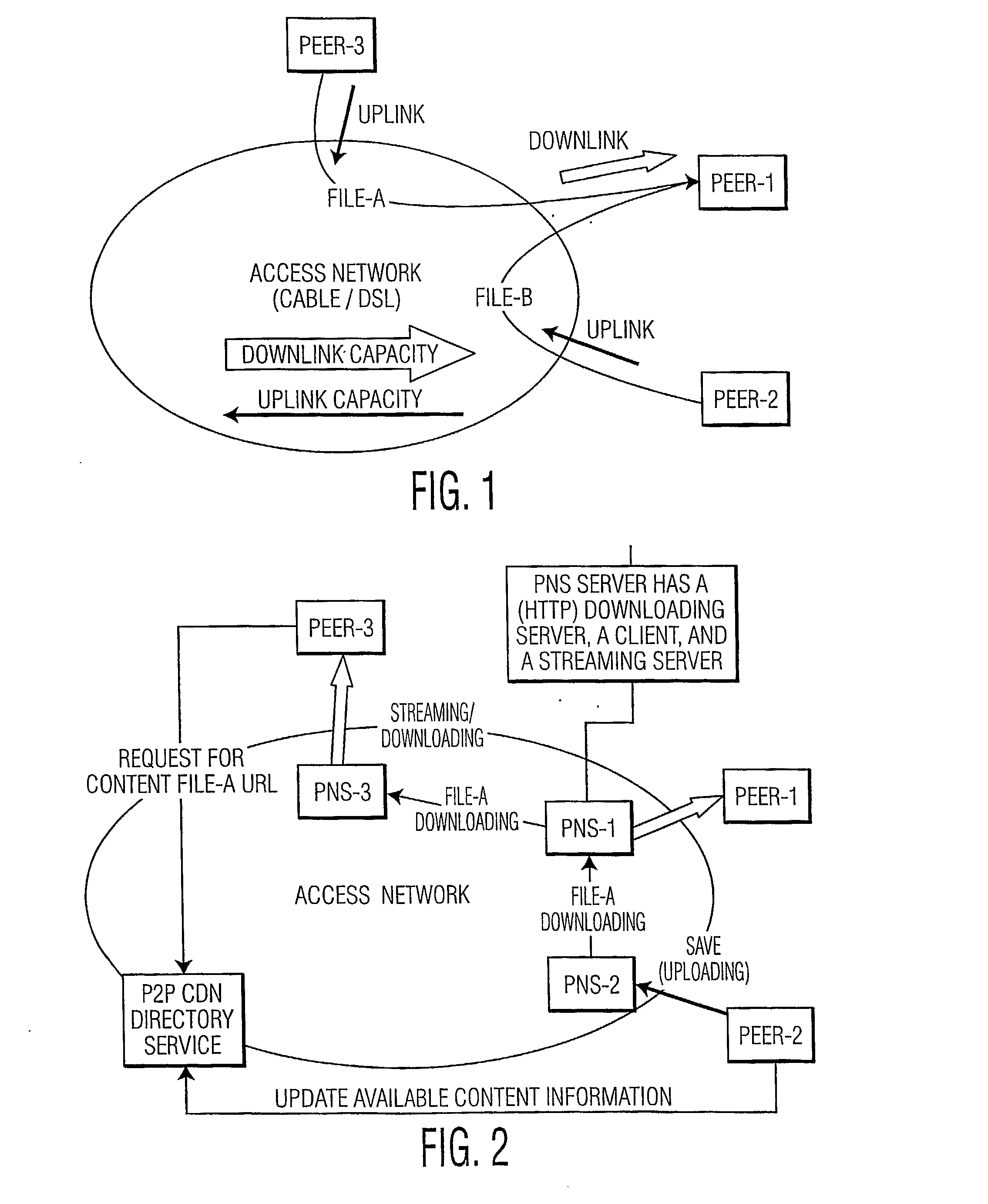 Peer-to-Peer Video Content Distribution Network Based on Personal Network Storage