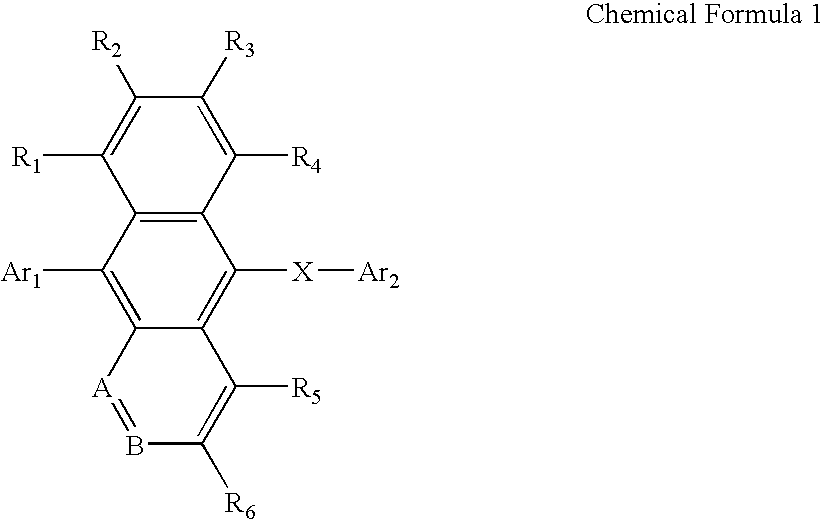 Organic electroluminescent compounds and organic electroluminescent device using the same