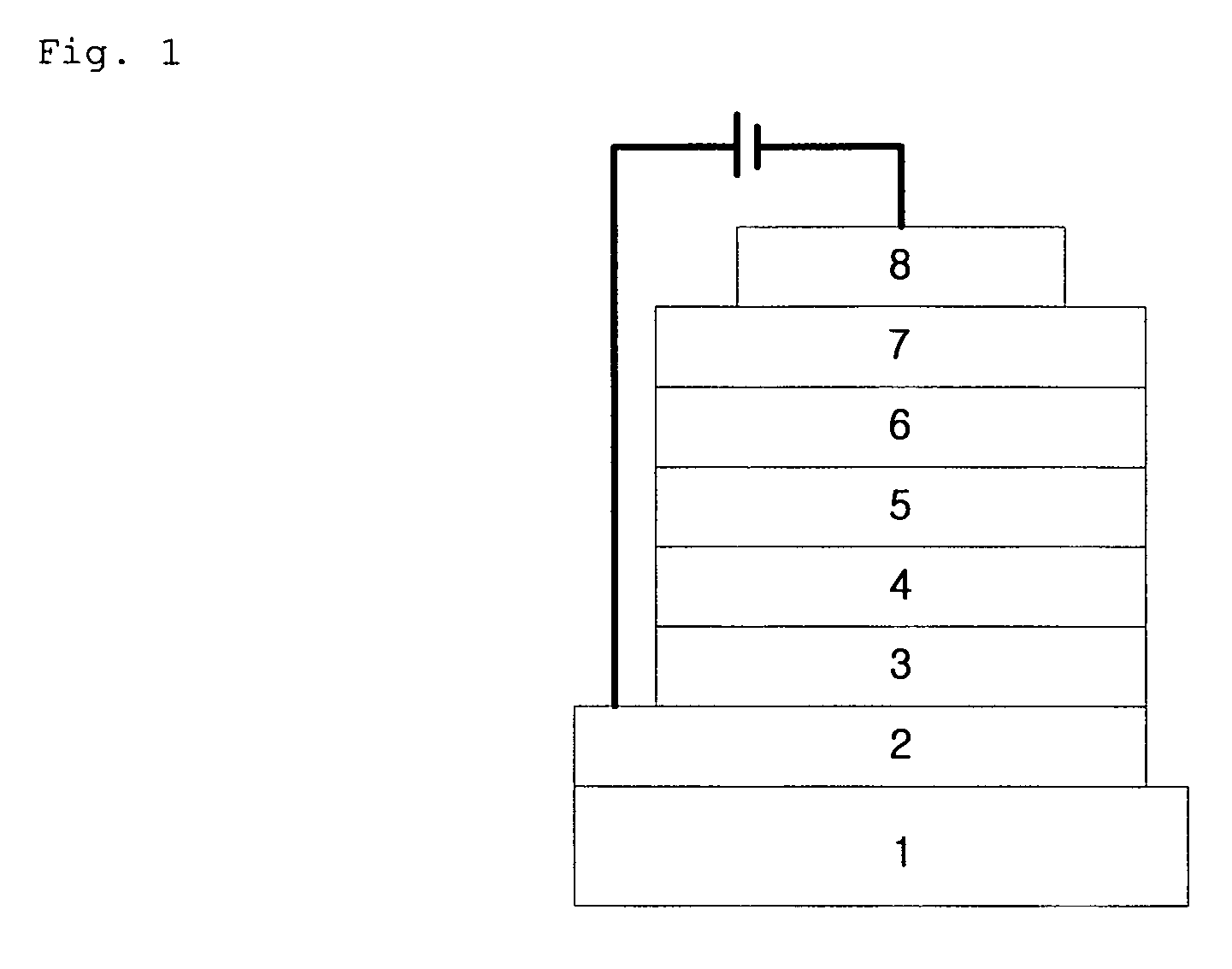 Organic electroluminescent compounds and organic electroluminescent device using the same