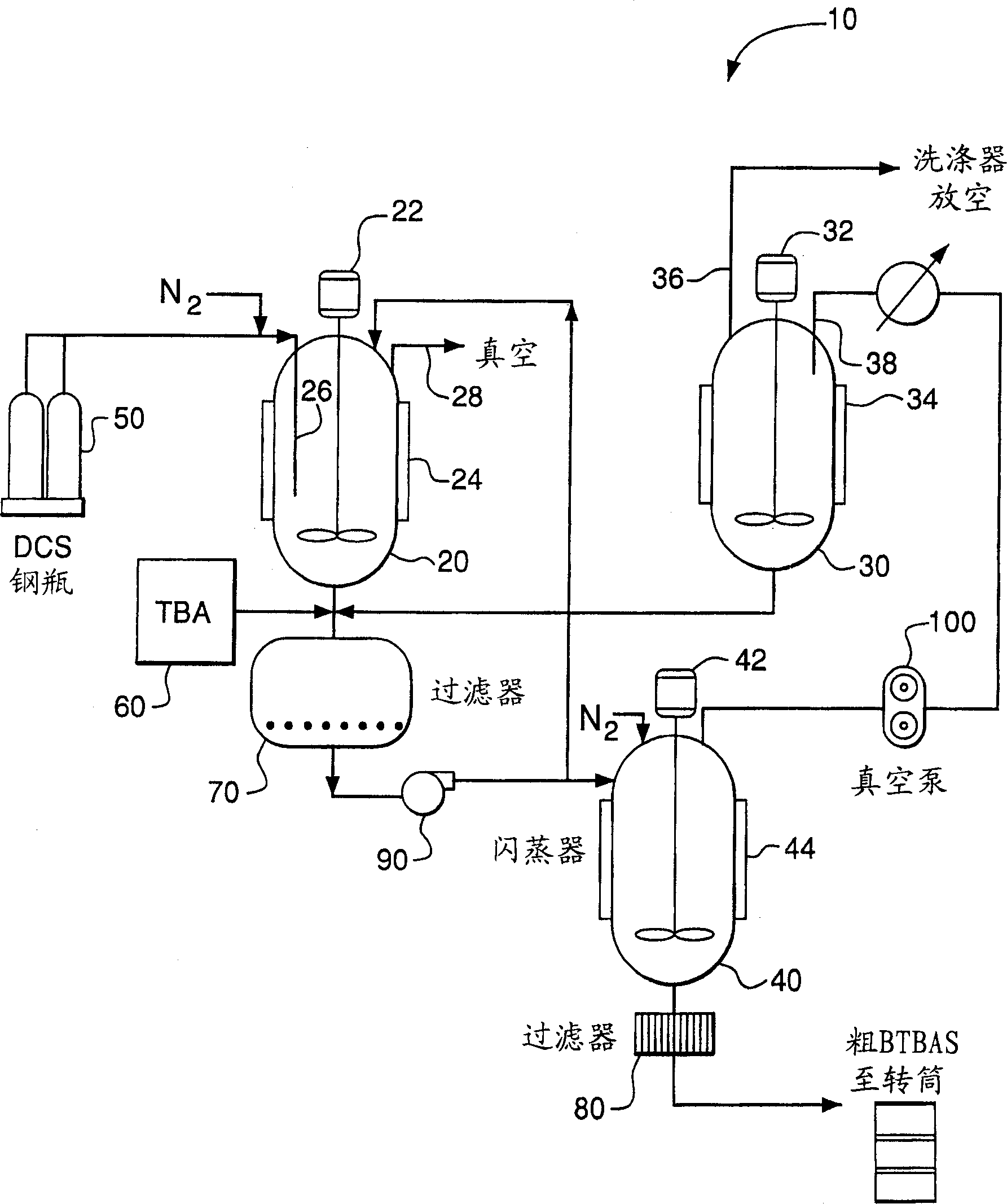 Producing and purifying method of bi (Tert-butyl amino) silane