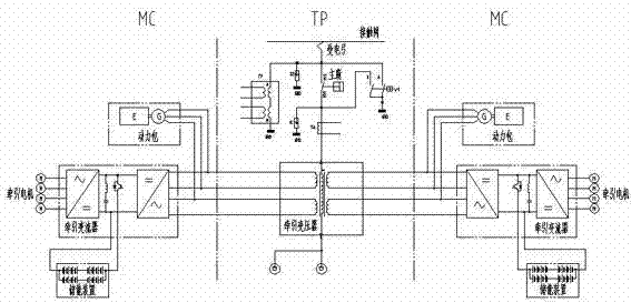 Contact system, power pack and energy storage device hybrid-powered CRH train traction system