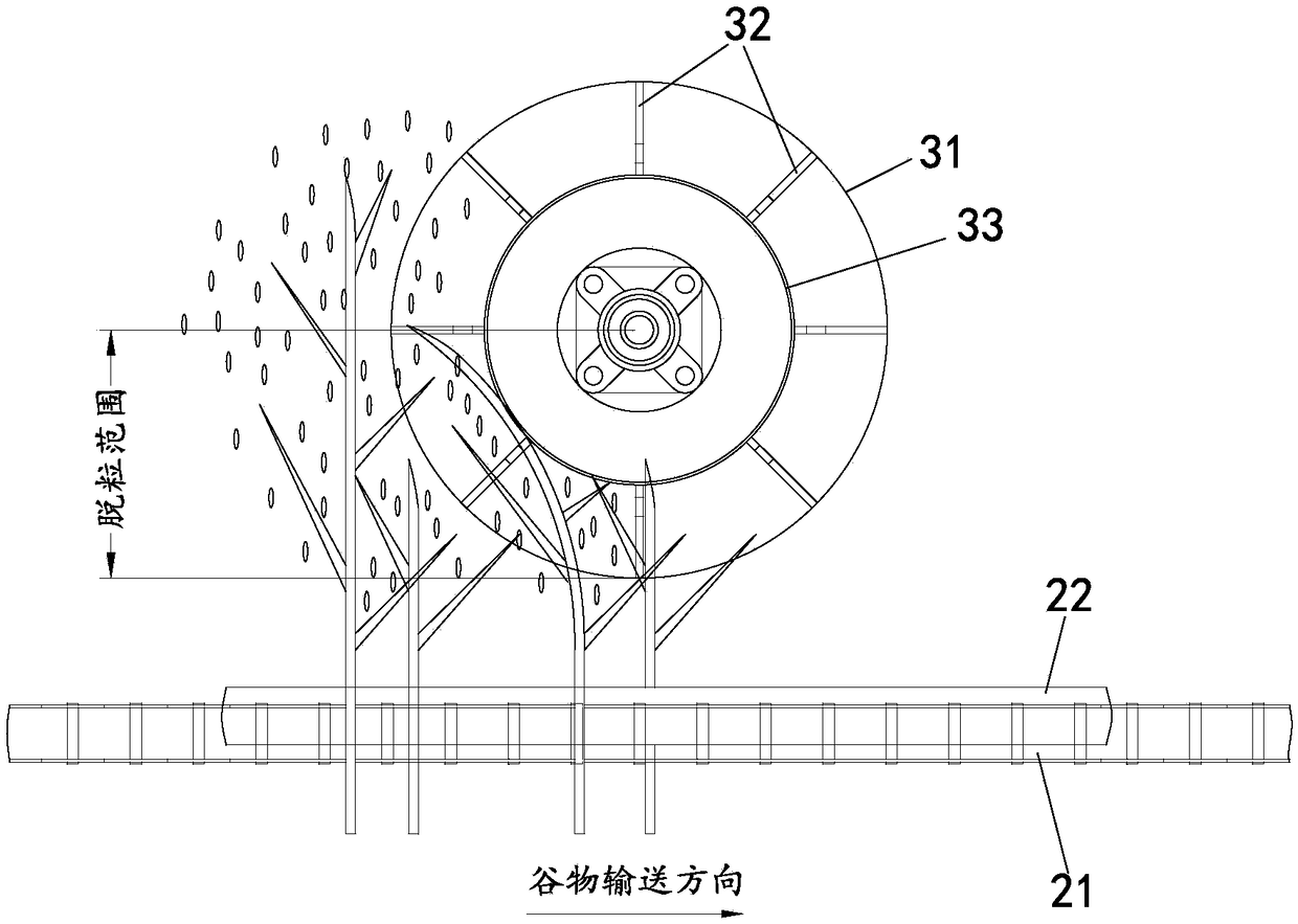 A half-feed grain threshing device