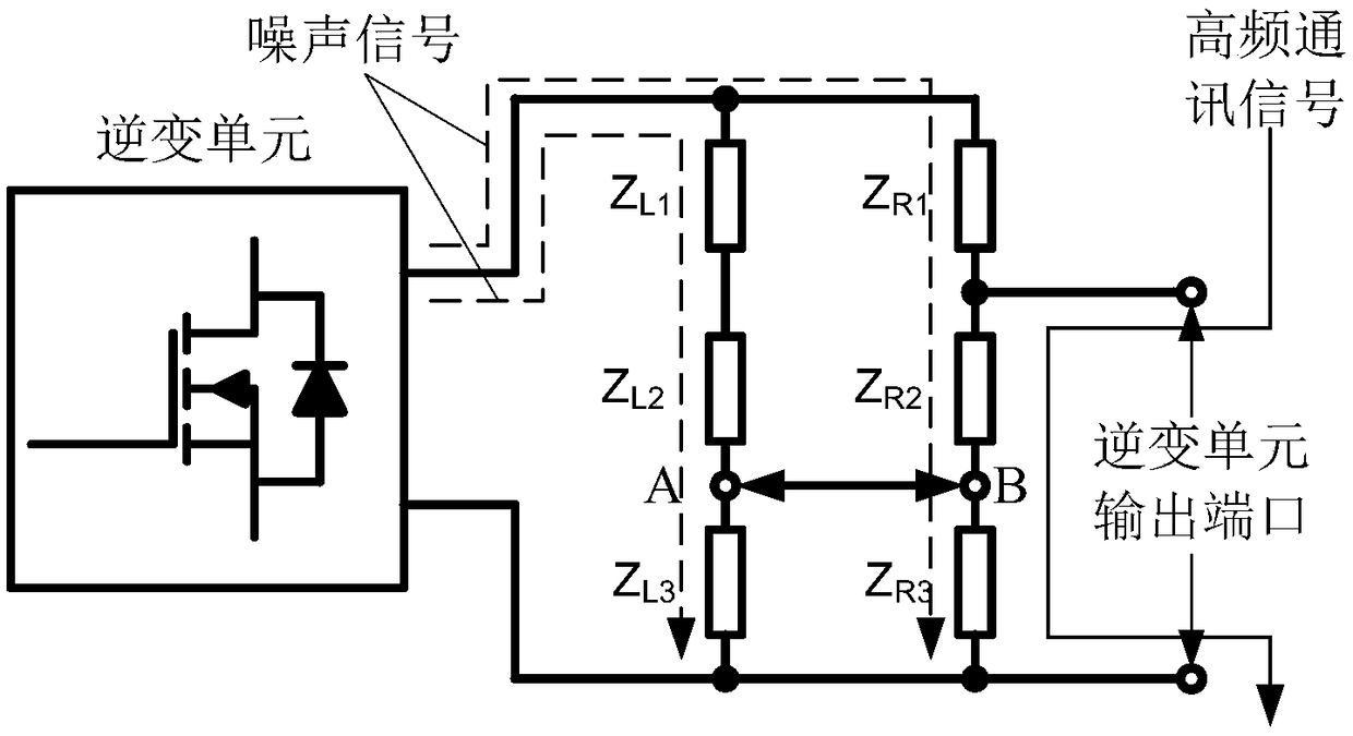 Communication circuit and communication system applied to cascaded multilevel inverter