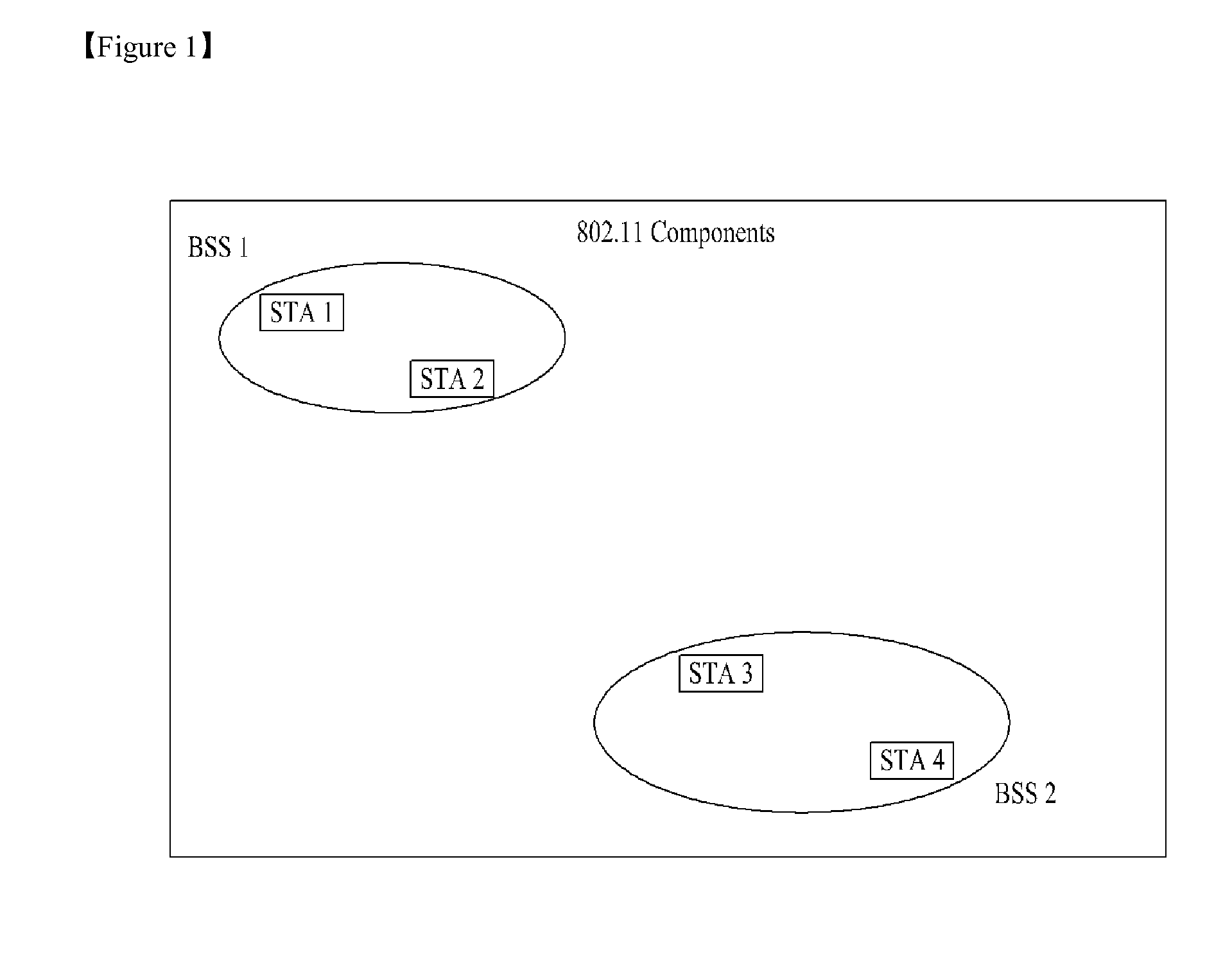 Method and apparatus for acquiring available channel information in a wireless local area network system