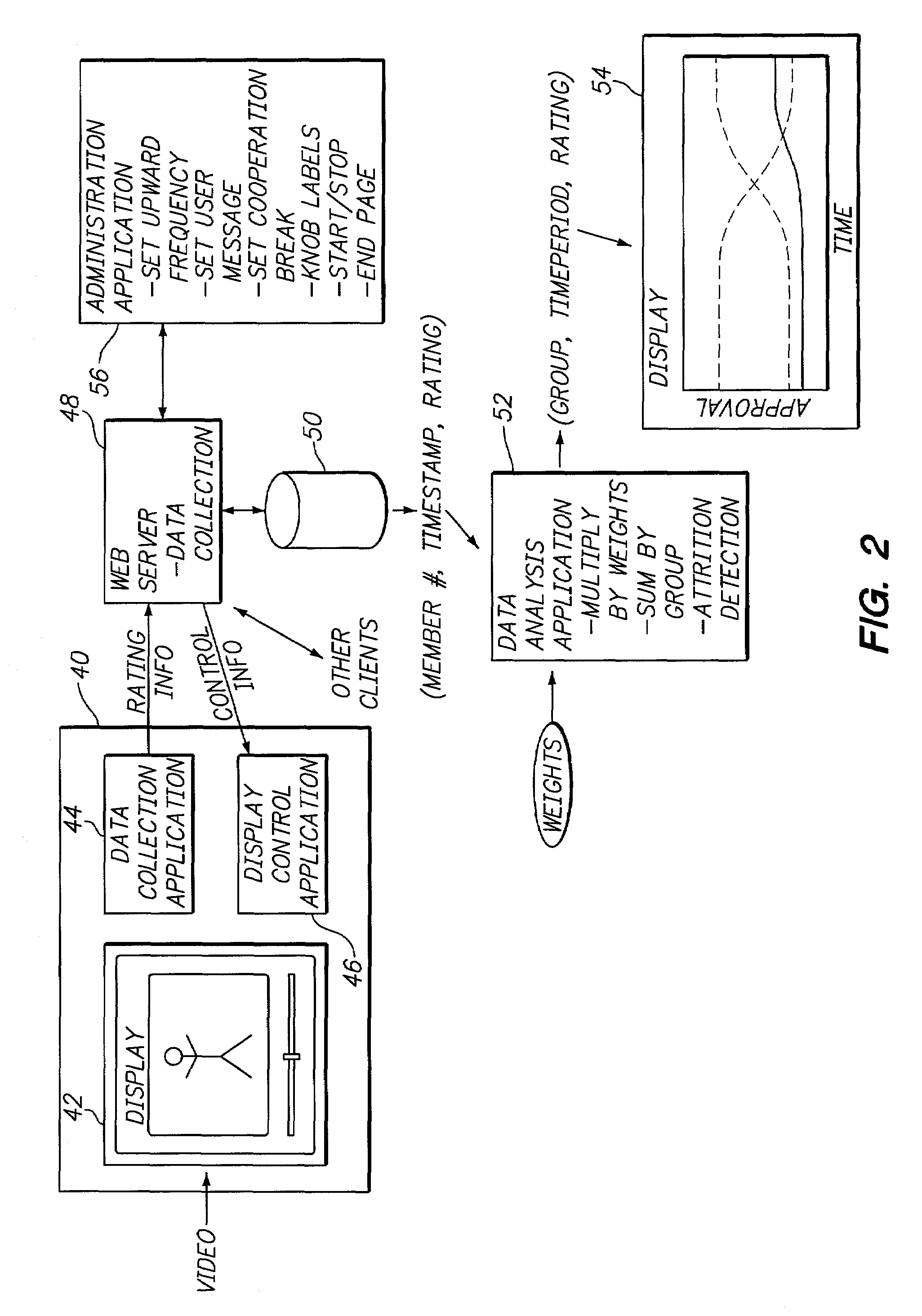 System and method for rating media information