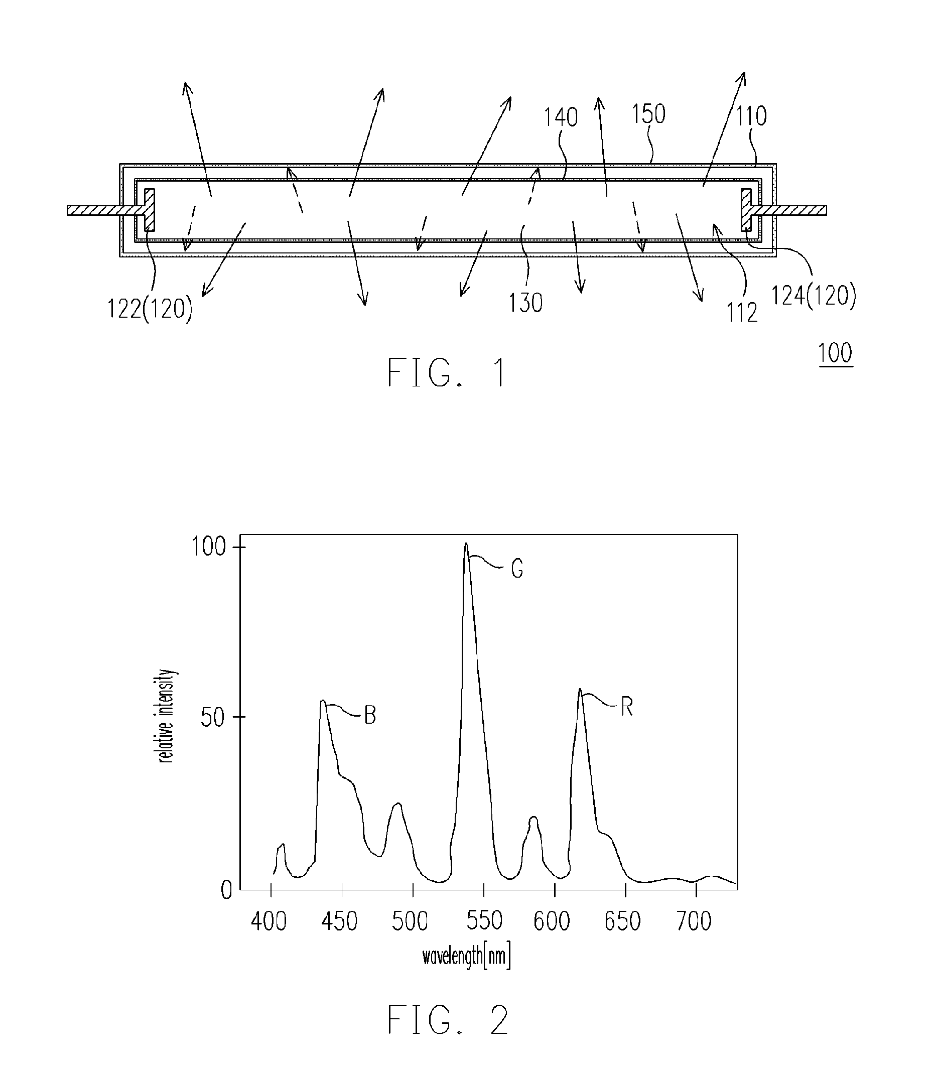 Method for improving color purity of light source module and fluorescent lamp and LED device applying the method