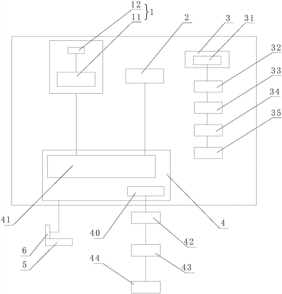 Building energy saving system facilitating power data analysis