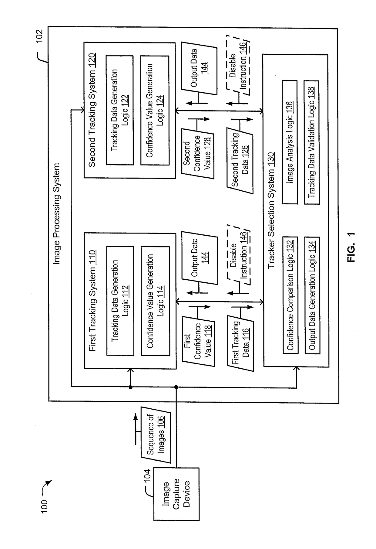 System and method to improve object tracking using multiple tracking systems