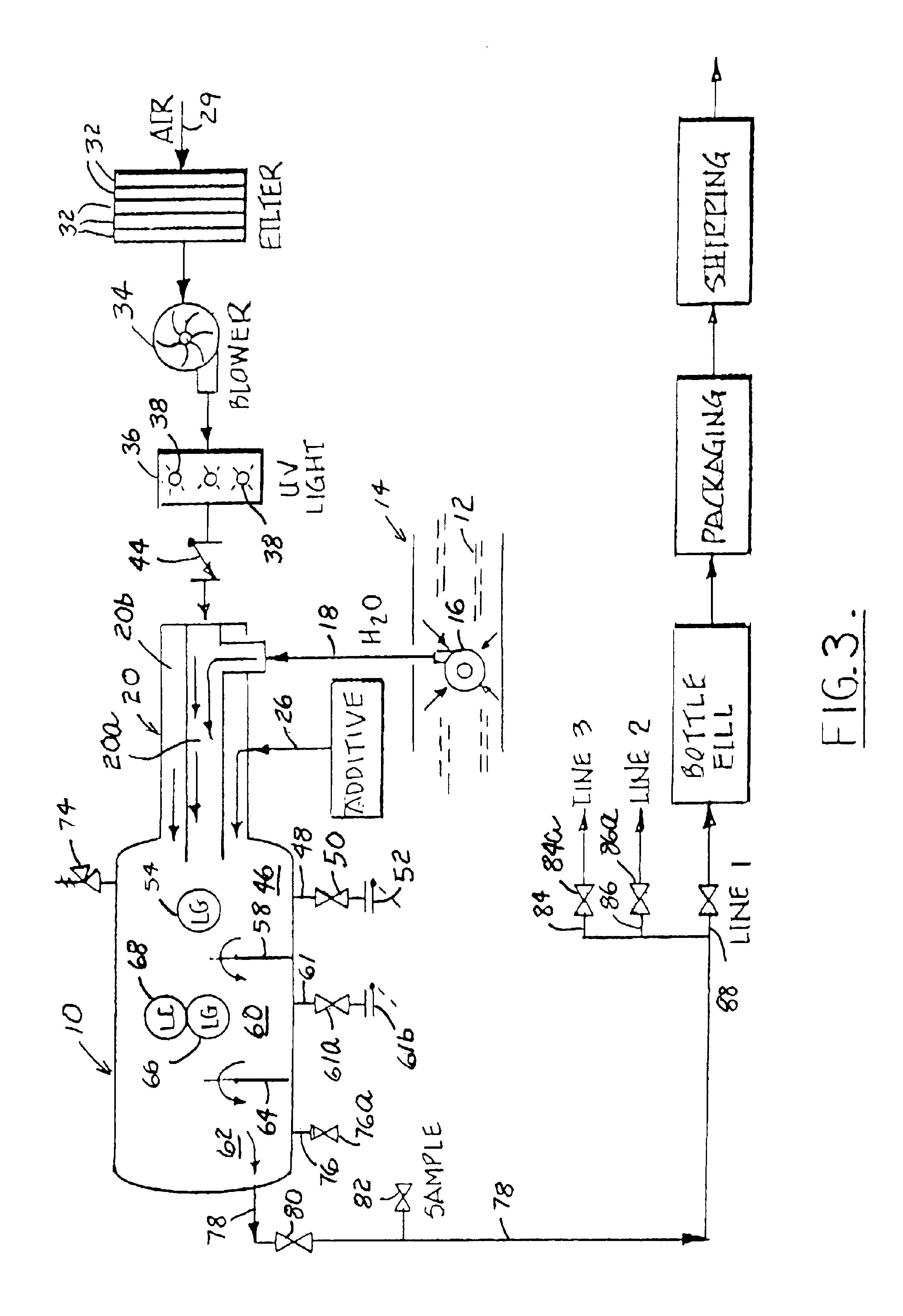 Method and apparatus for adding oxygen to drinking water