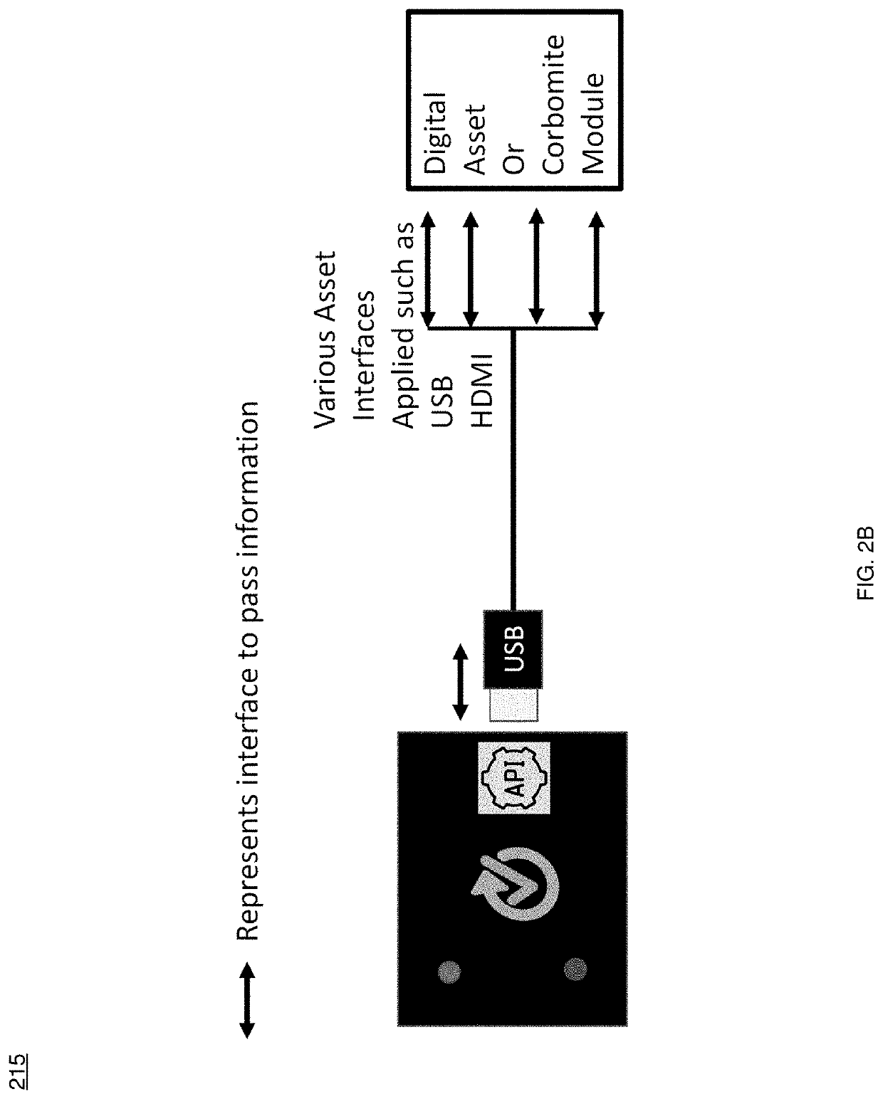 System and method for non-network dependent cybersecurity
