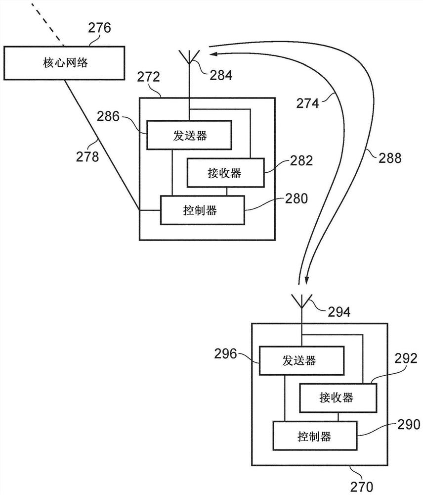 Communication device, infrastructure equipment and method