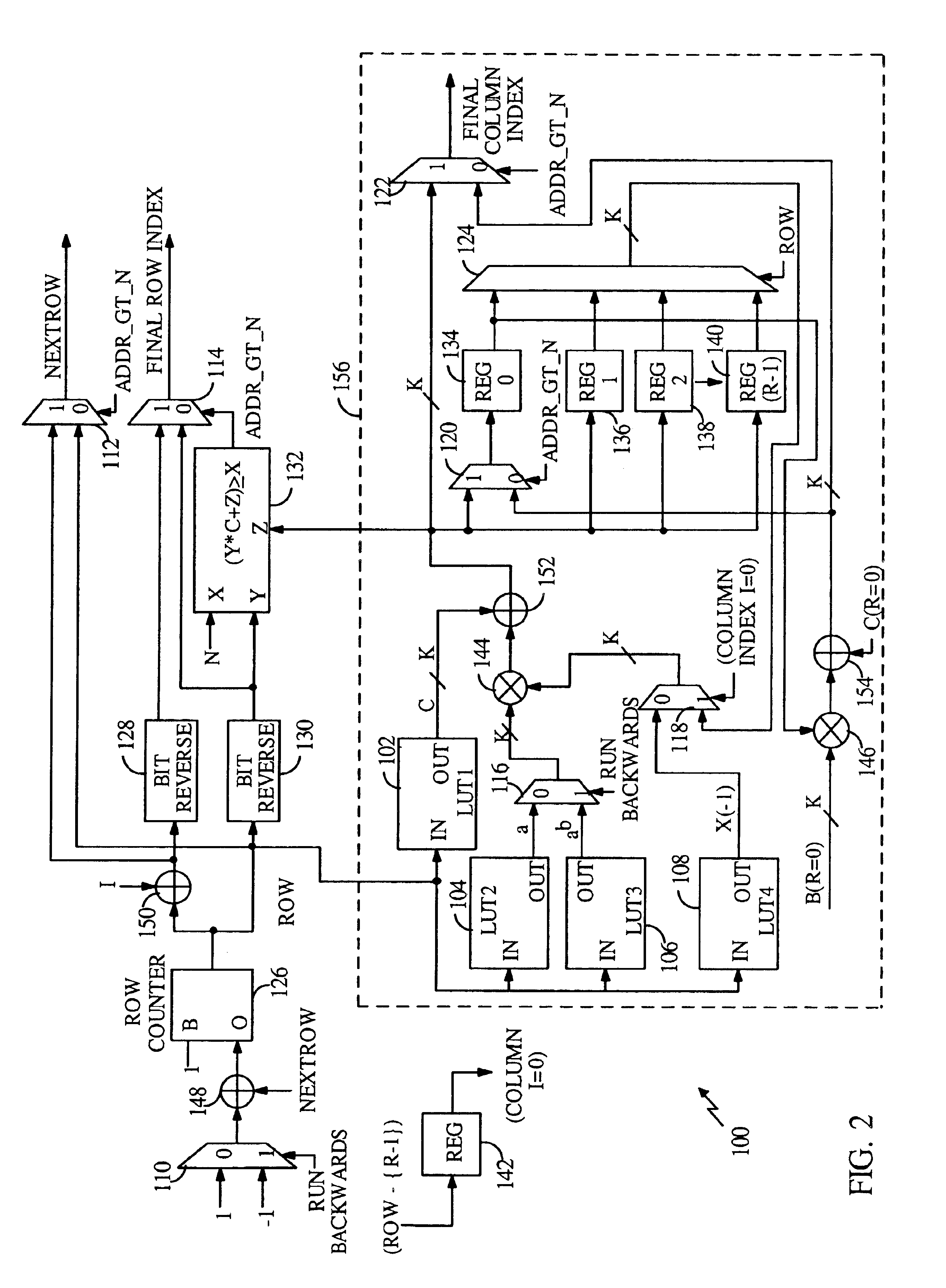 Random-access multi-directional CDMA2000 turbo code interleaver